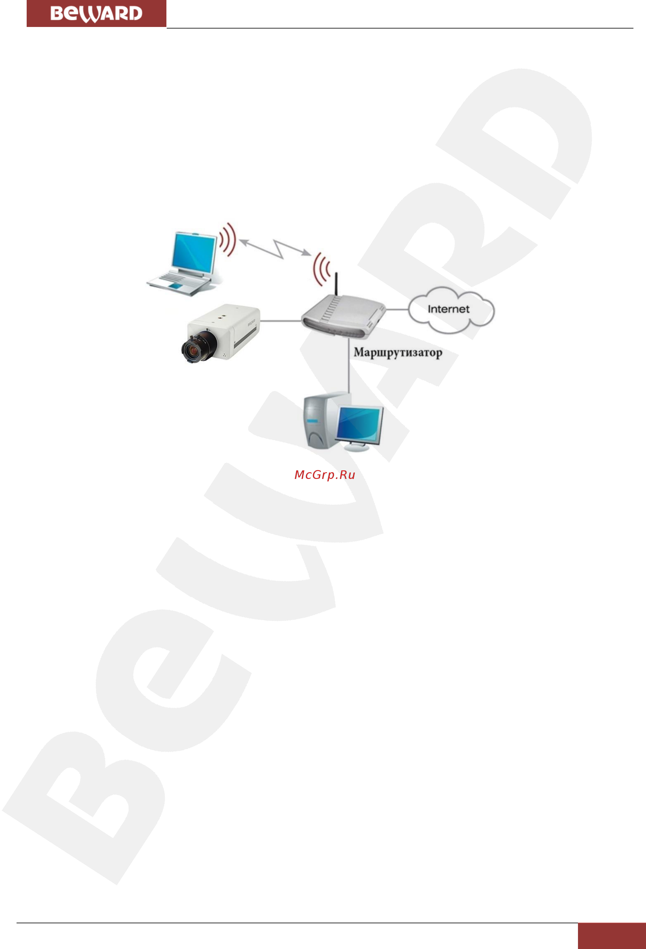 BEWARD B1510 [11/80] Глава 4 установка и подключение ip камеры