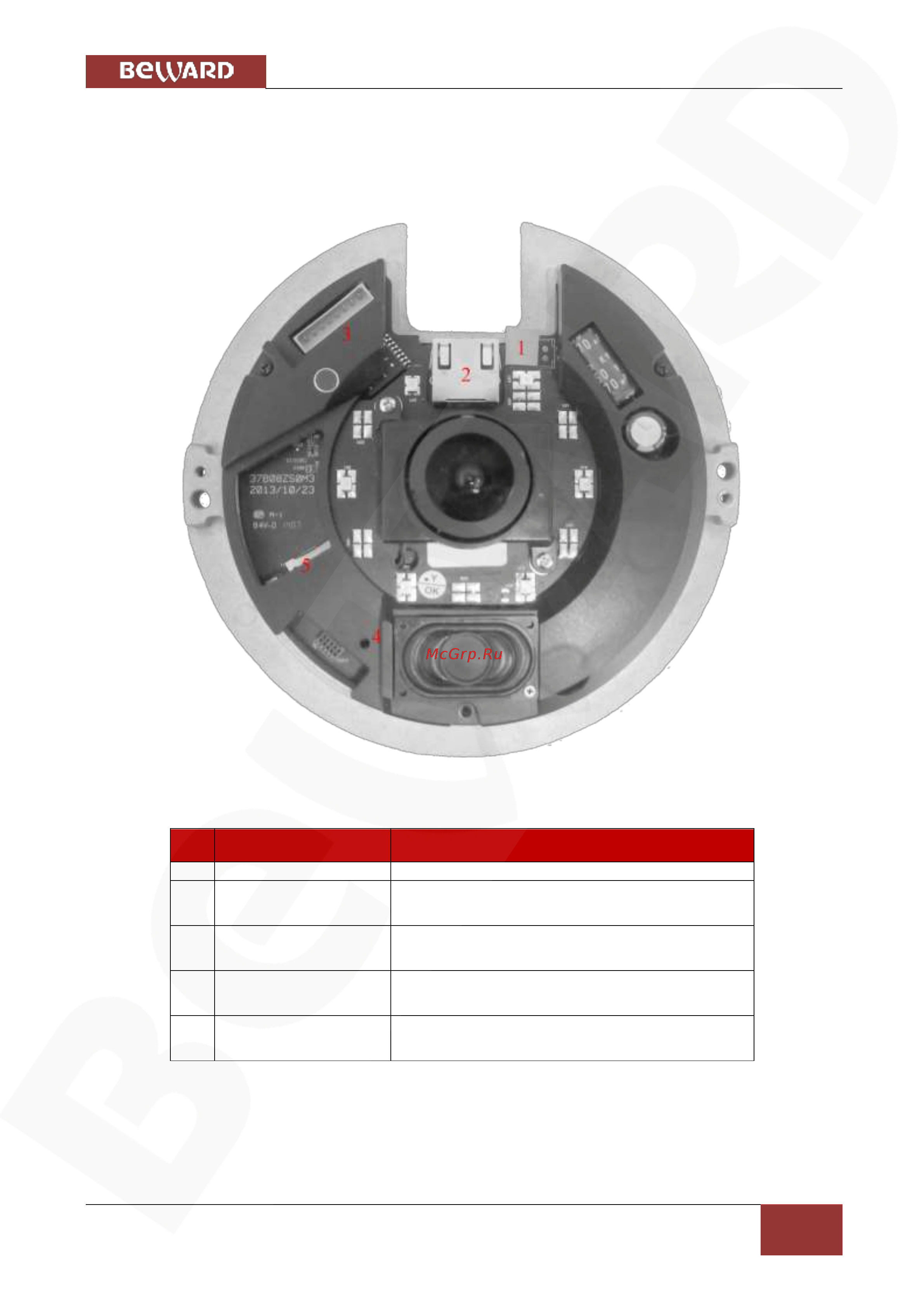 BEWARD BD3990FLM [10/110] Назначение разъемов кнопок и индикации