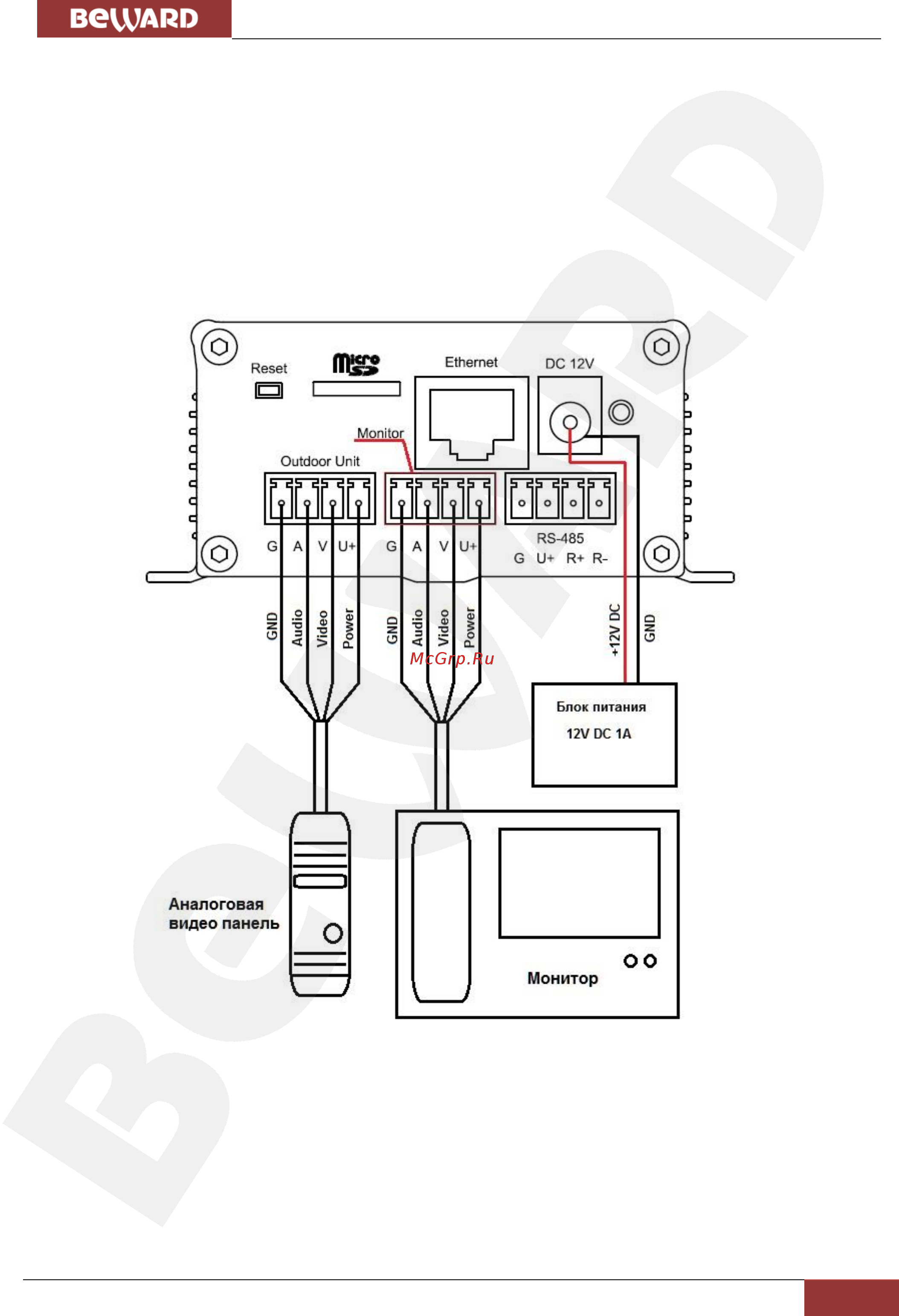 BEWARD DK103P [12/62] Глава 4 установка и подключение ip портала