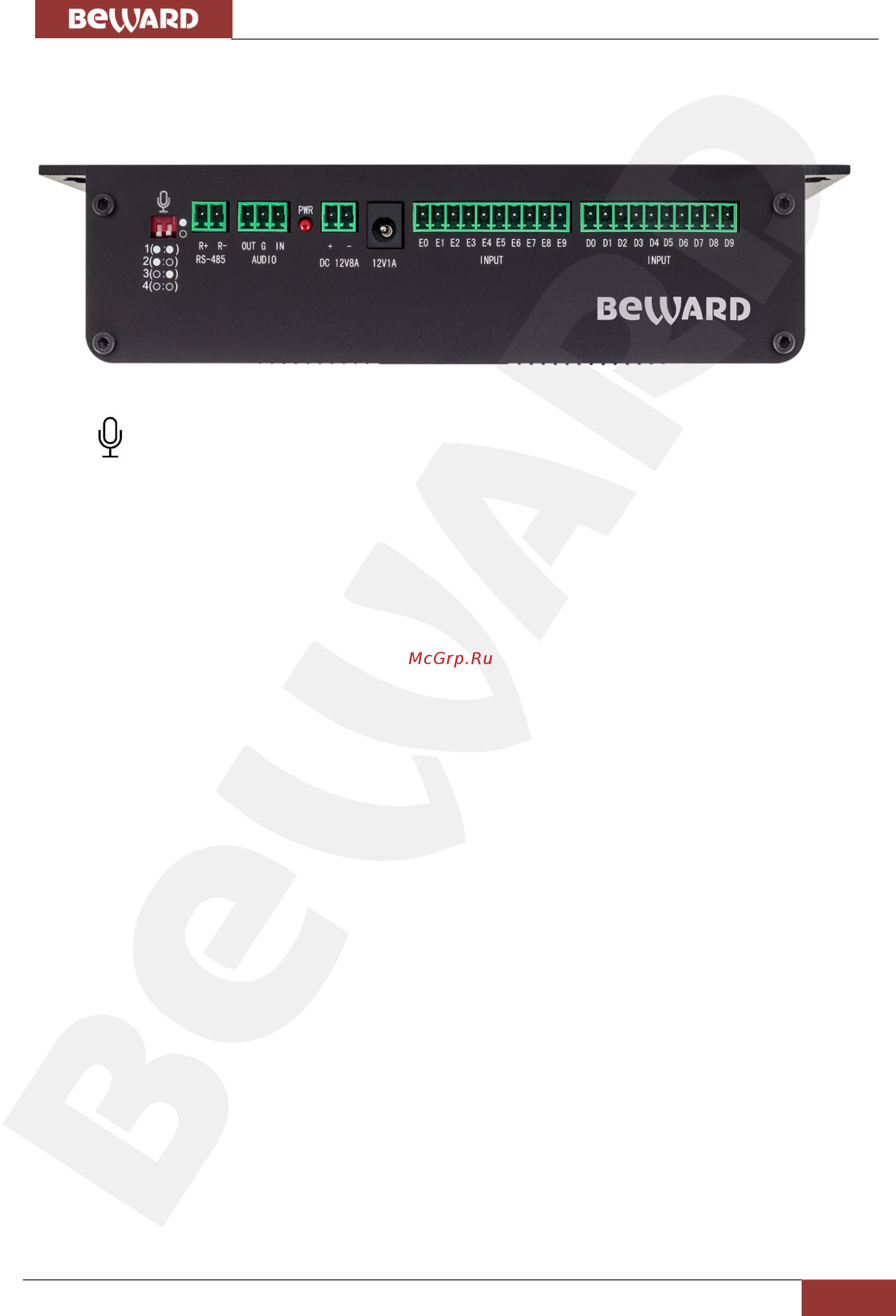 BEWARD DMX100A [7/31] Глава 3 основные элементы устройства