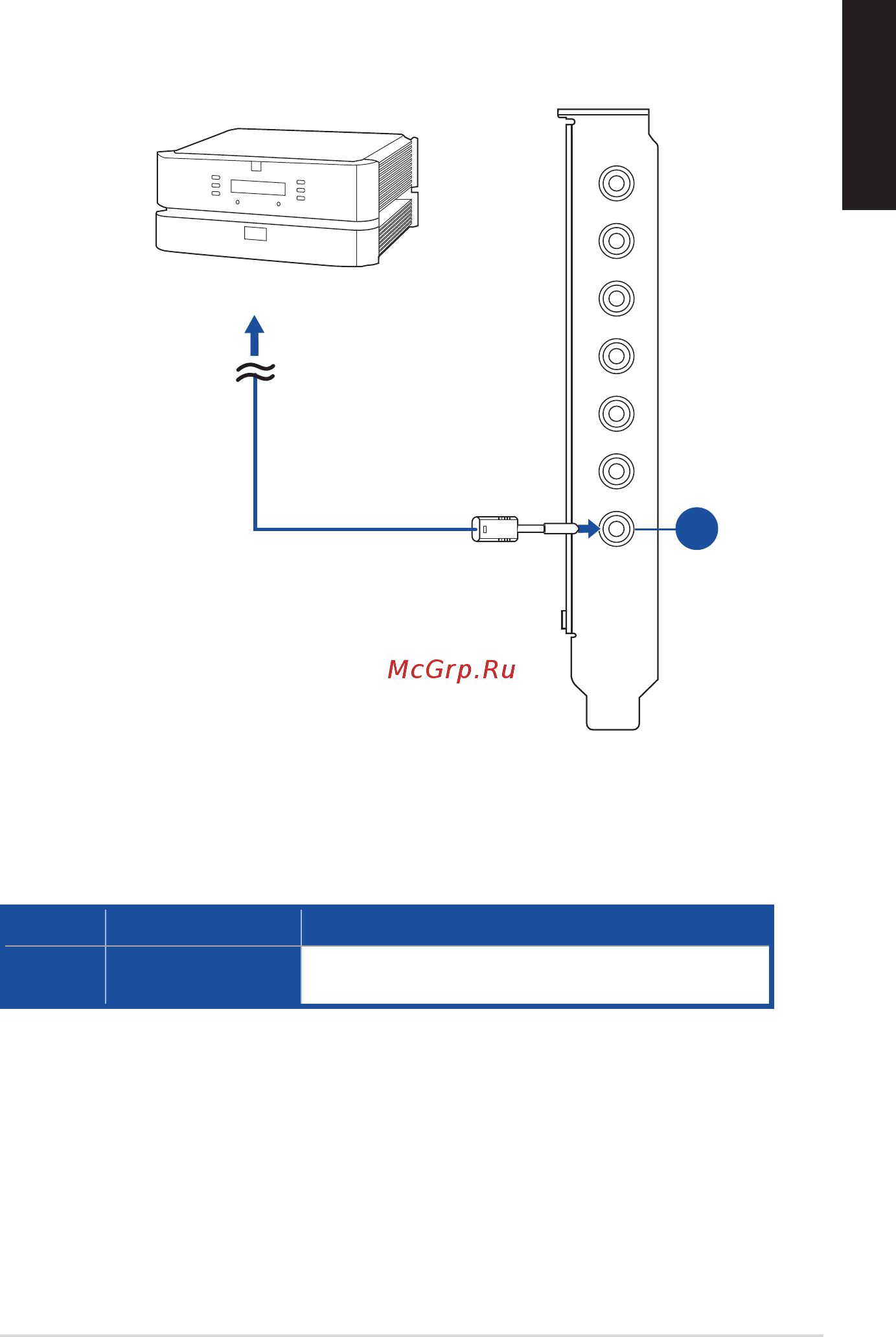 Asus Strix Soar [15/27] Connecting to toslink and coaxial spdif input connection