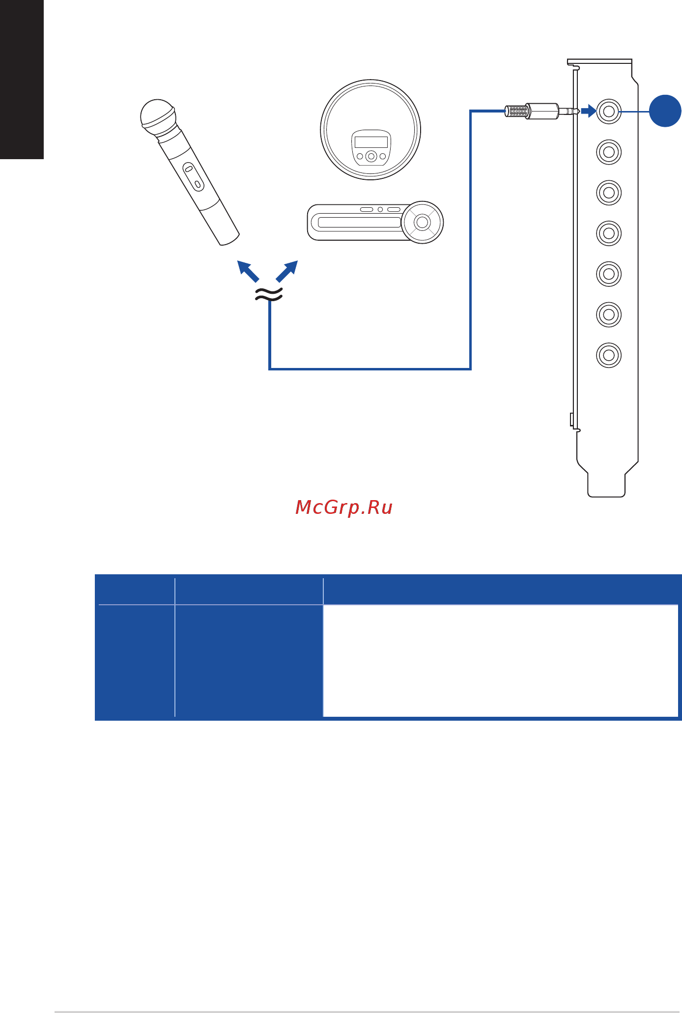 Asus Strix Soar [16/27] Connecting microphone line in