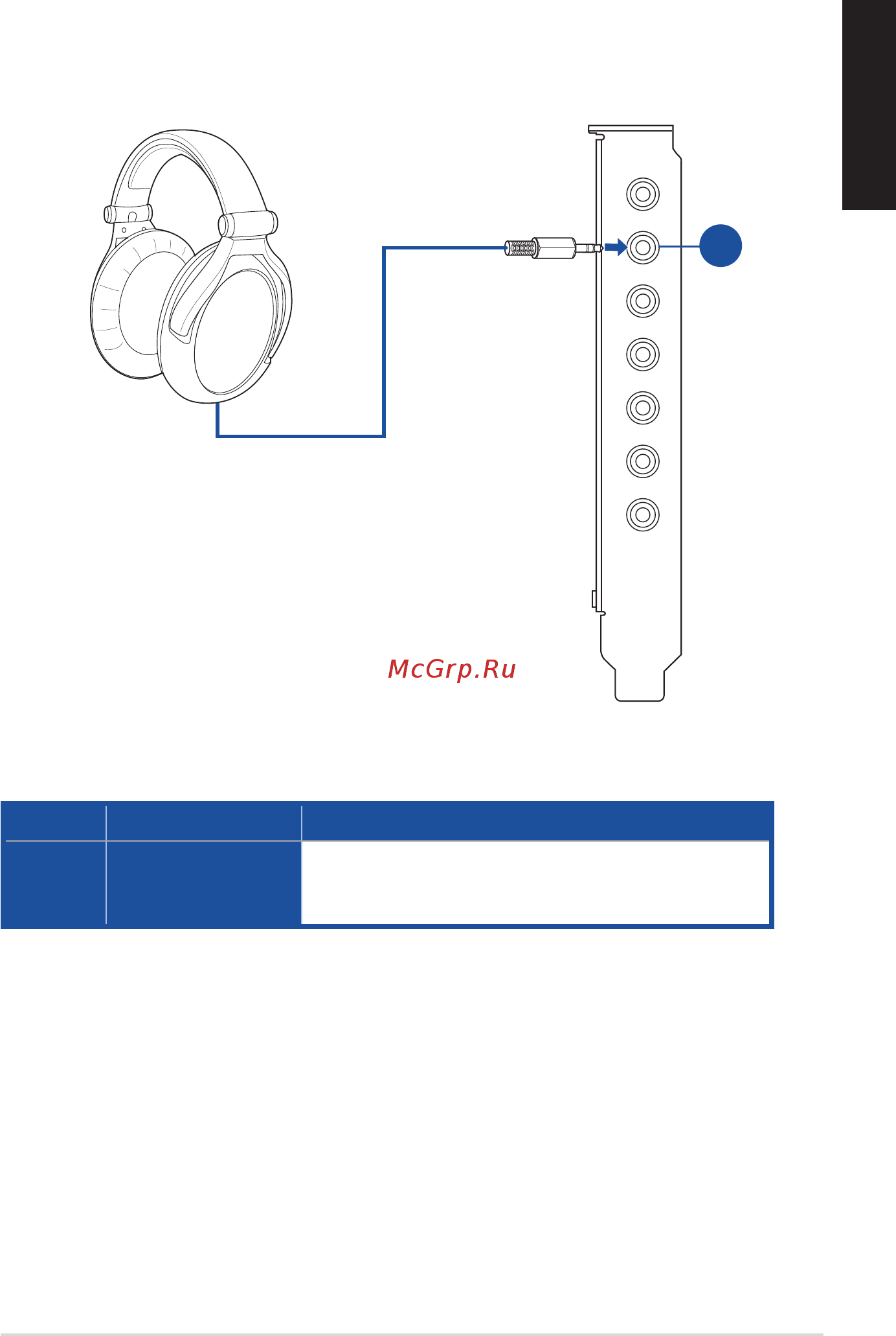 Asus Strix Soar [17/27] Connecting stereo headphones