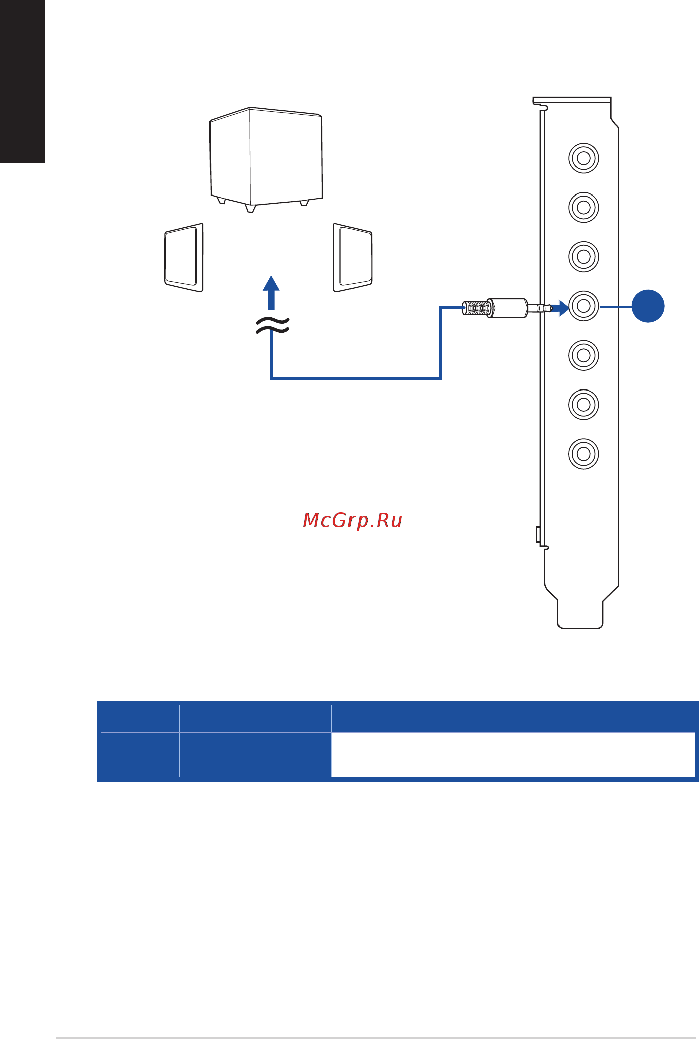 Asus Strix Raid PRO [18/27] Connecting 2 channel speakers