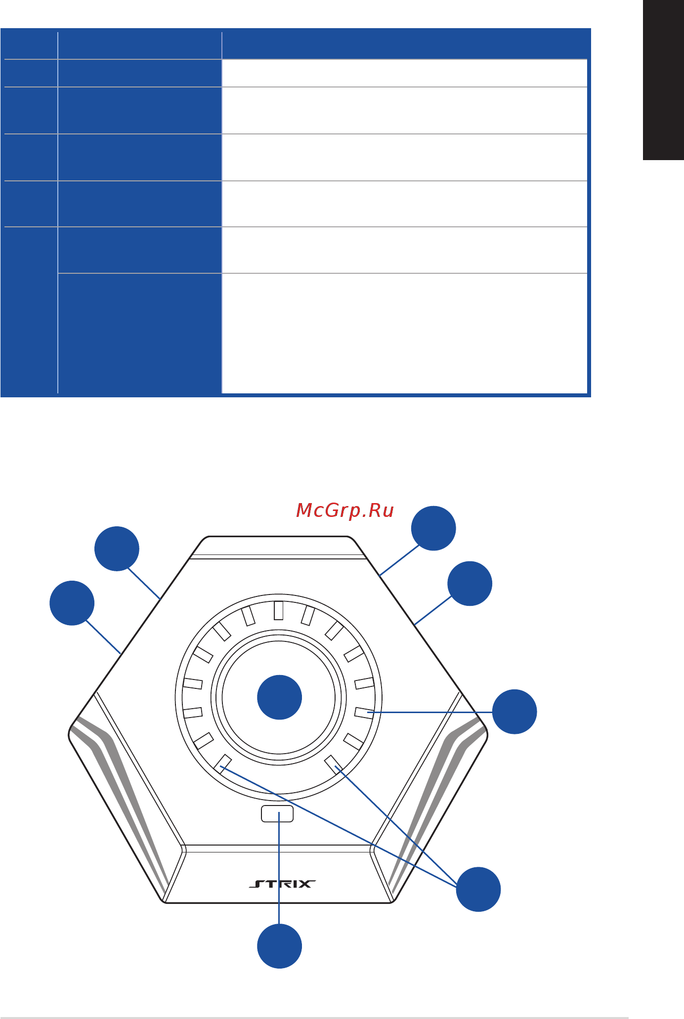 Asus Strix Raid PRO [9/27] Control box
