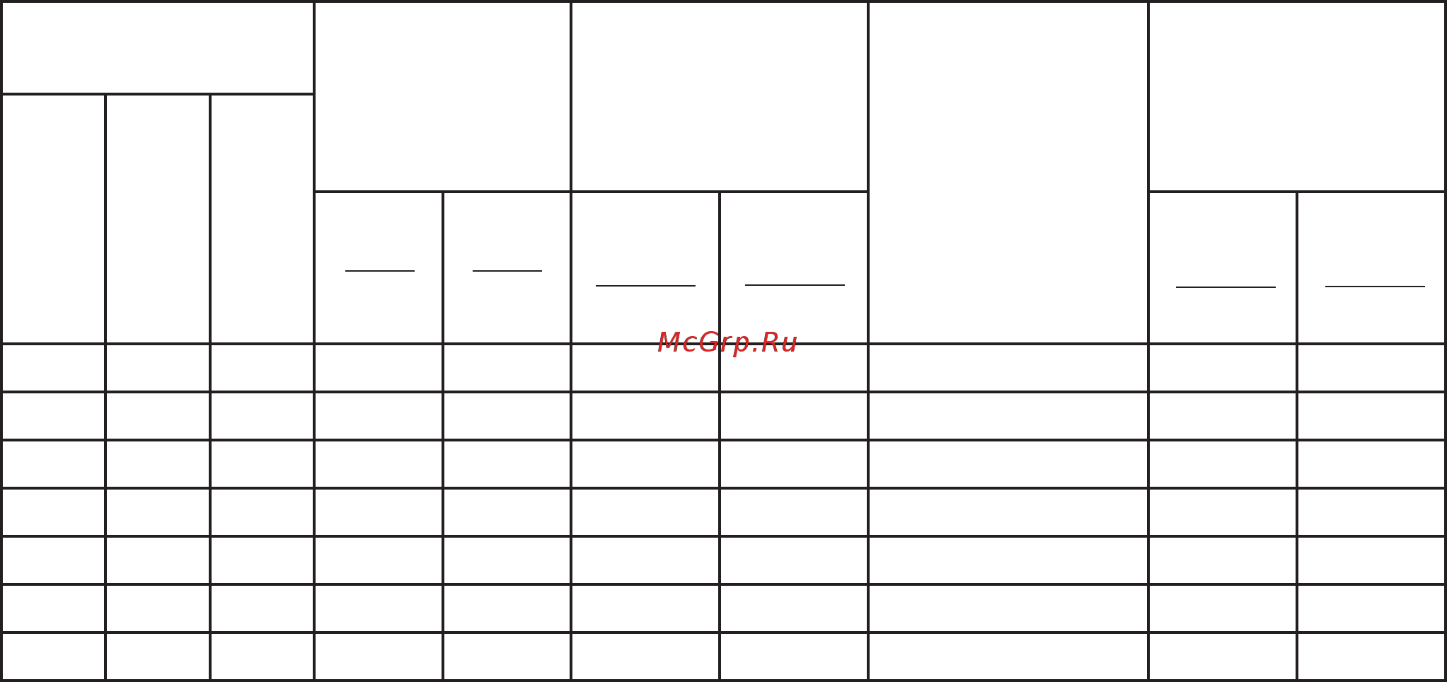 Moehlenhoff WSK 180-110-1500 [42/52] Приложение 2