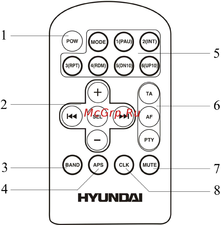 Hyundai H-CDM8033 Инструкция по эксплуатации онлайн [11/52] 62694