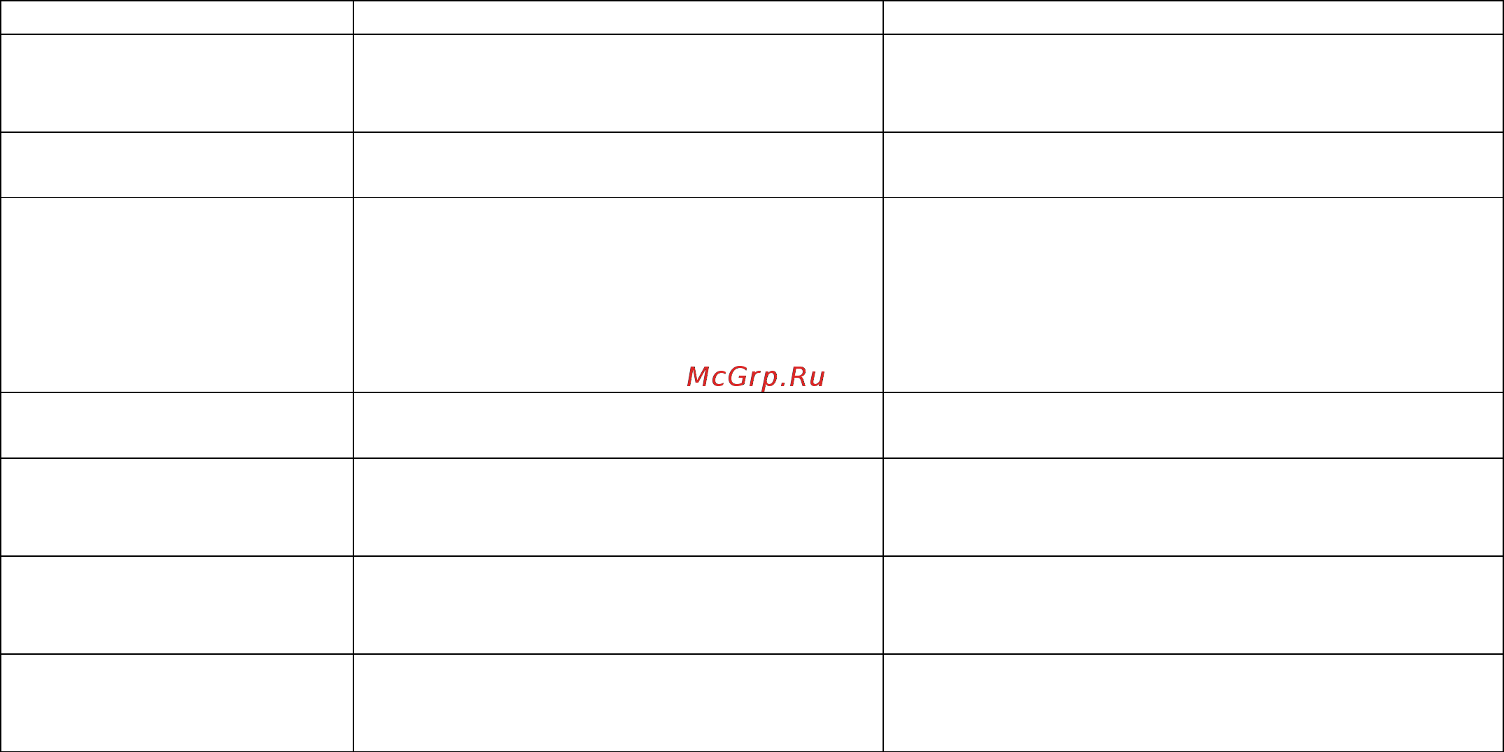Hyundai H-CDM8033 [25/52] Troubleshooting guide