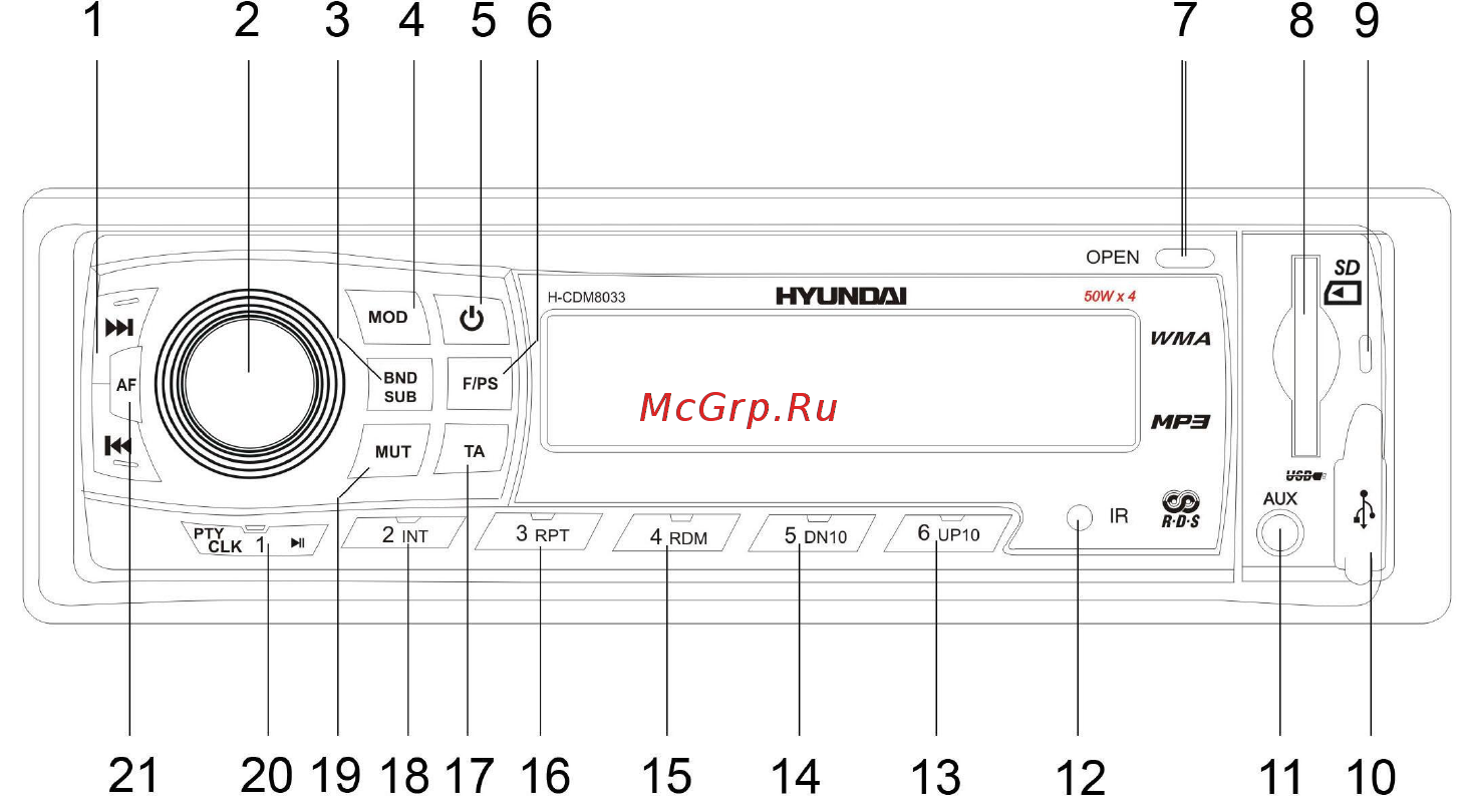 Hyundai H-CDM8033 Инструкция по эксплуатации онлайн [35/52] 62694