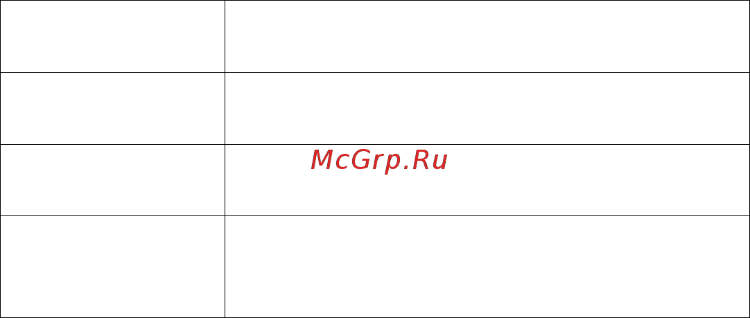 Trendnet TV-IP422W Инструкция по эксплуатации онлайн [36/111] 214896