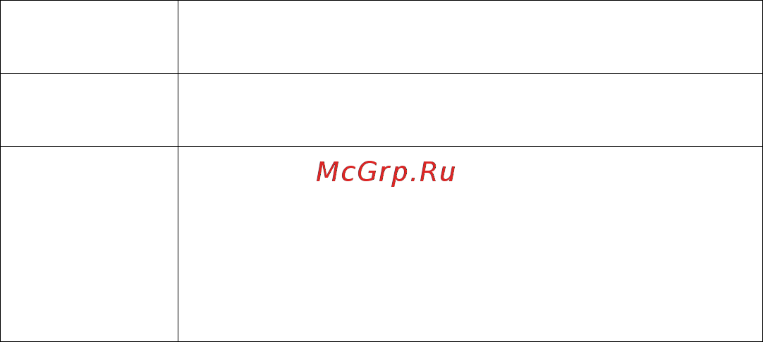 Trendnet TV-IP422W Инструкция по эксплуатации онлайн [40/111] 214896