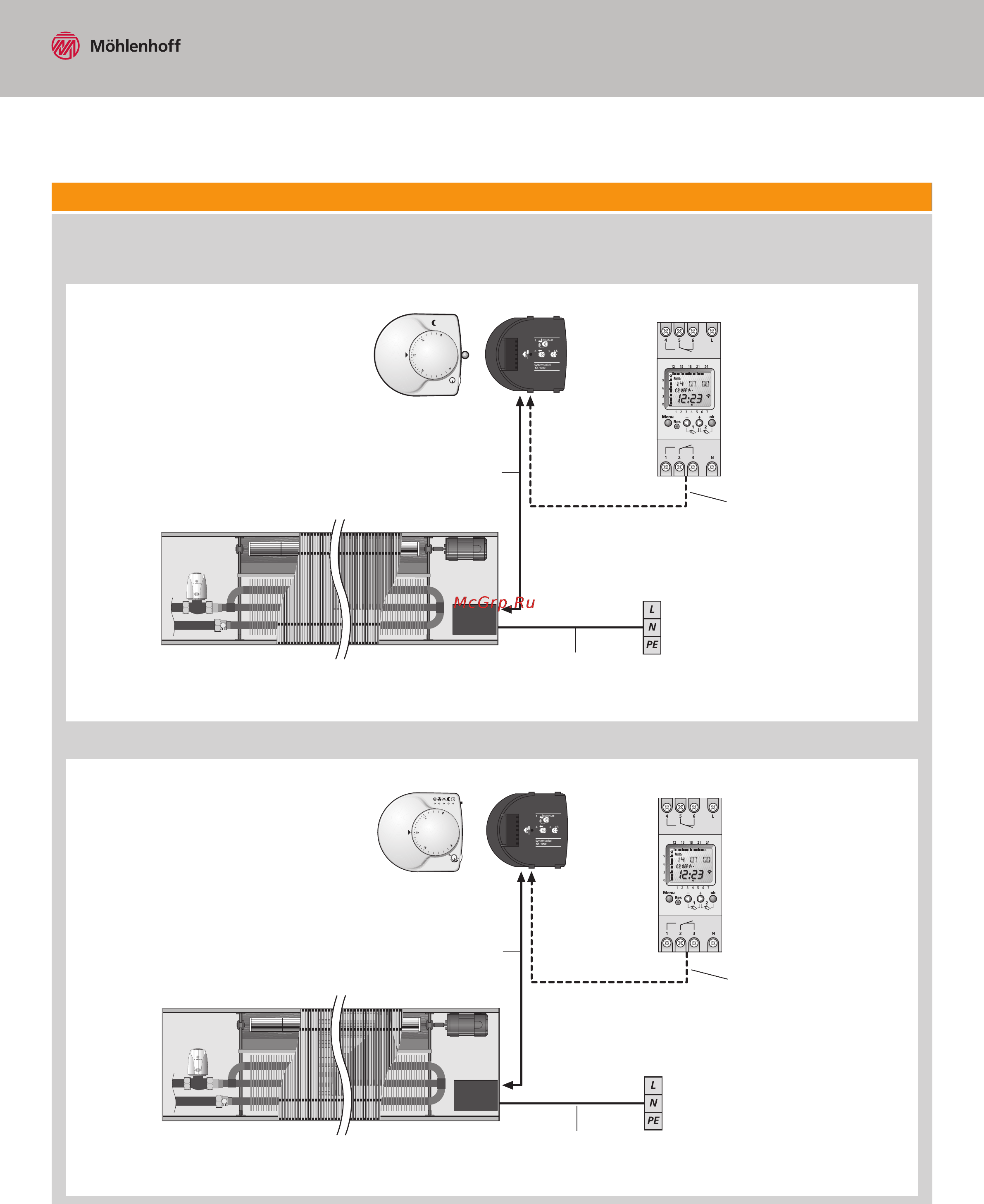 Moehlenhoff QSK EC 260-110-2500 [16/20] Cтандартные средства подключения