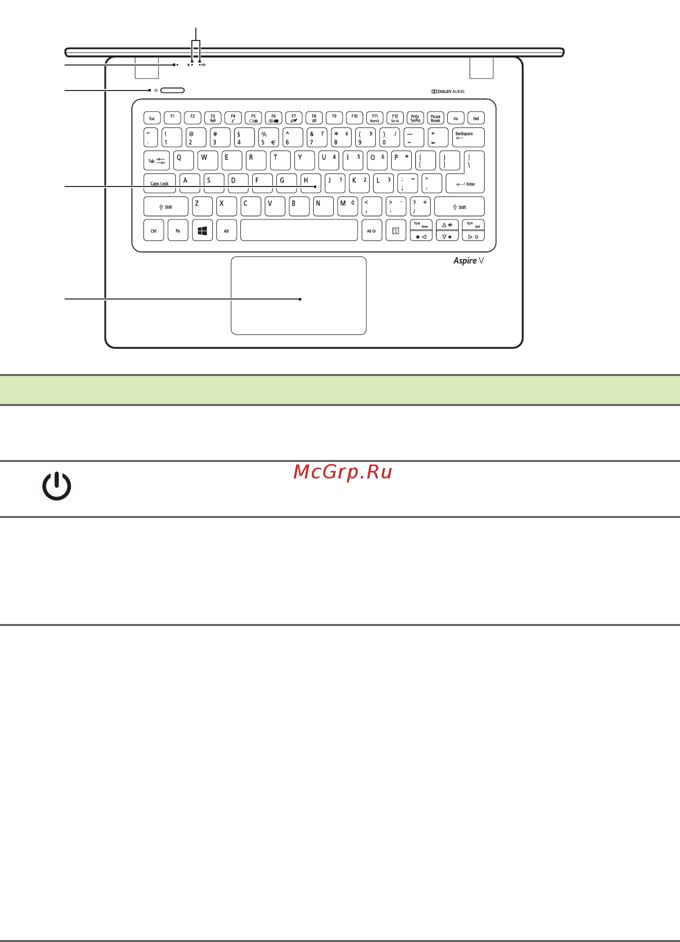 Acer TravelMate P238-M (Windows 10) [11/93] Вид клавиатуры
