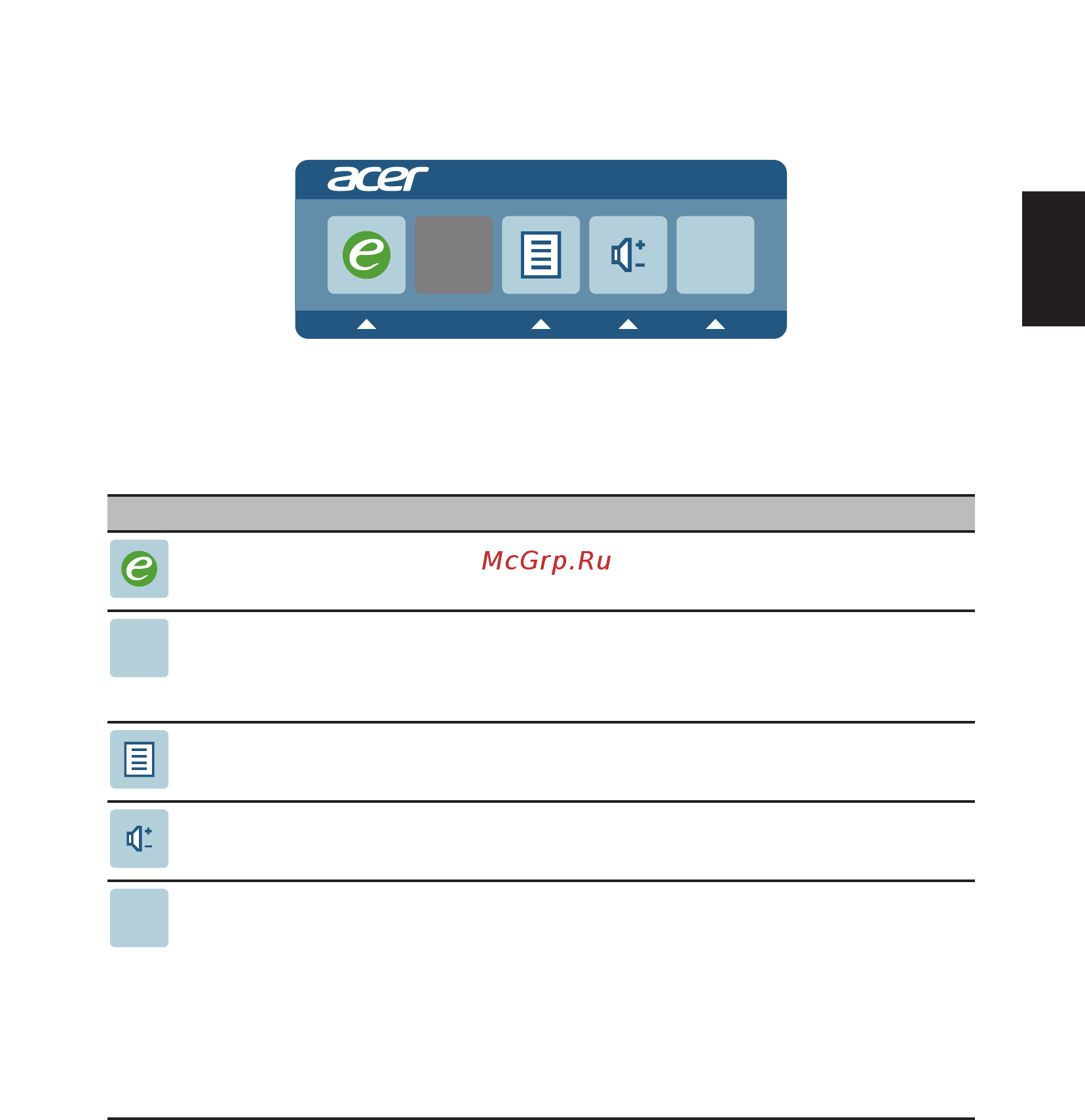 Acer RC271Usmidpx [21/28] Использование оперативного меню