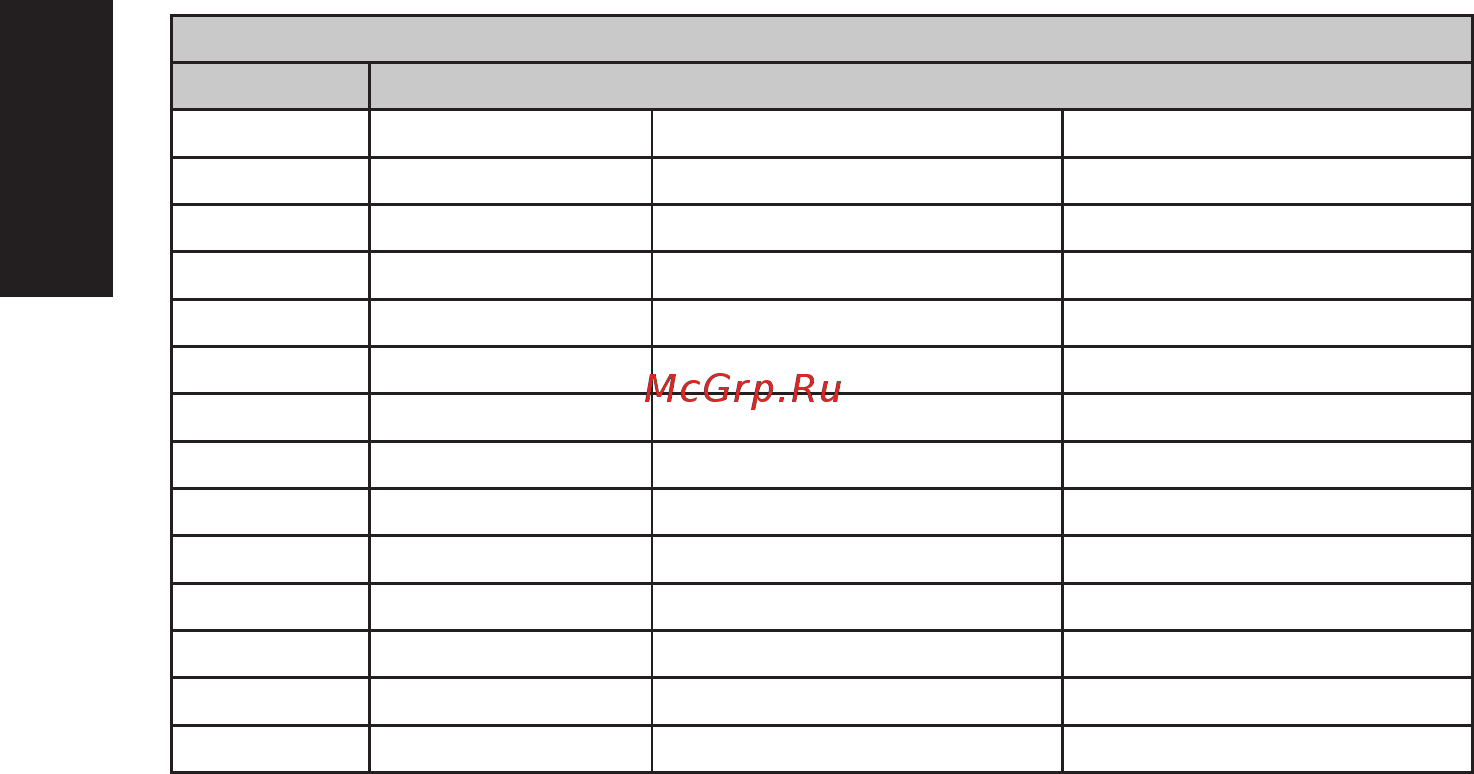Acer ET241Ybi [17/25] Таблица стандартных режимов синхронизации
