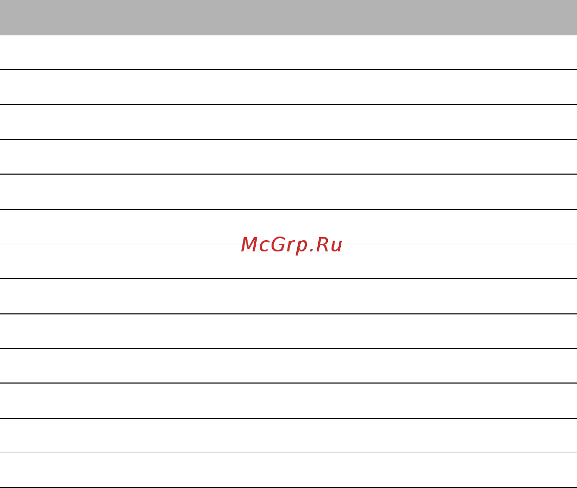 Acer Predator Z35P [17/36] Taблицa cтaндaртного времени