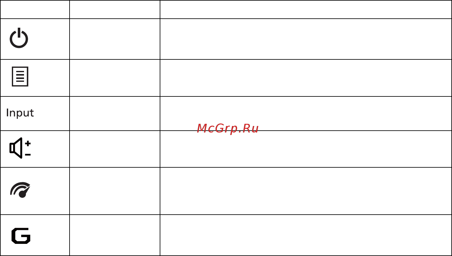 Acer Predator Z35 [21/36] Элементы управления для пользователя