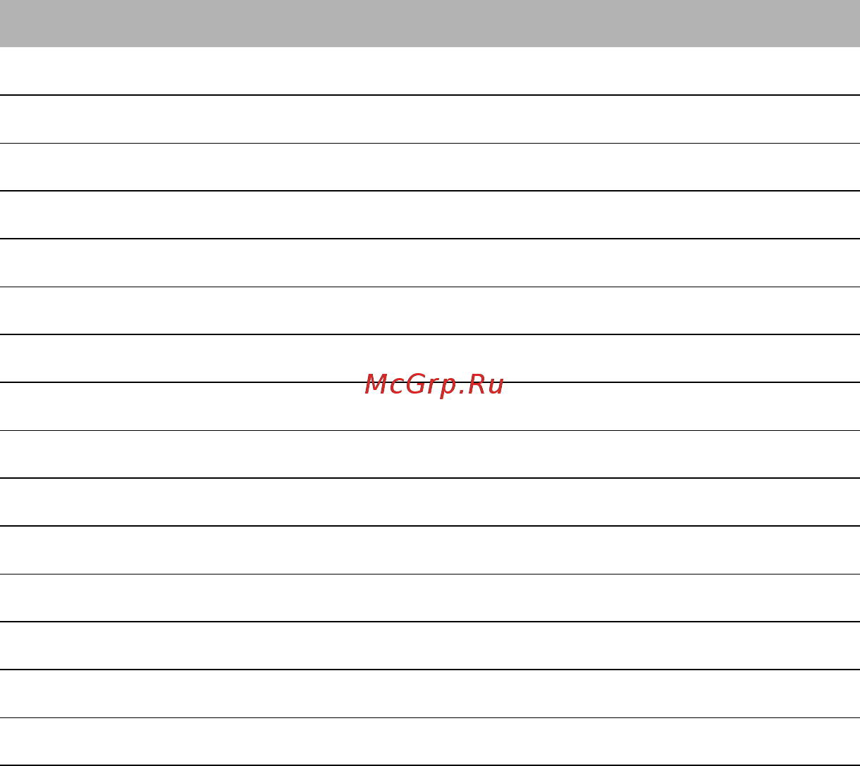 Acer GF276bmipx [18/34] Taблицa cтaндaртного времени