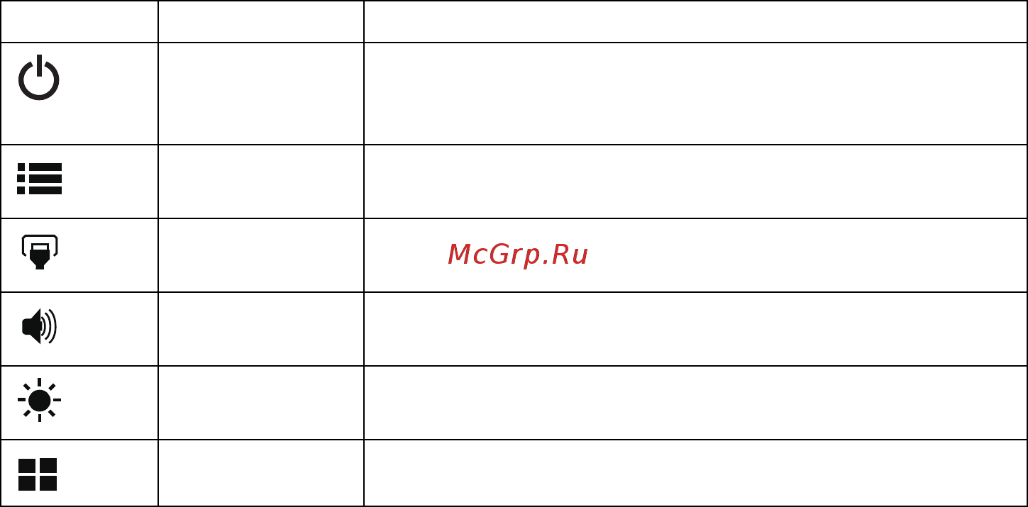 Acer GF276bmipx [20/34] Элементы управления для пользователя