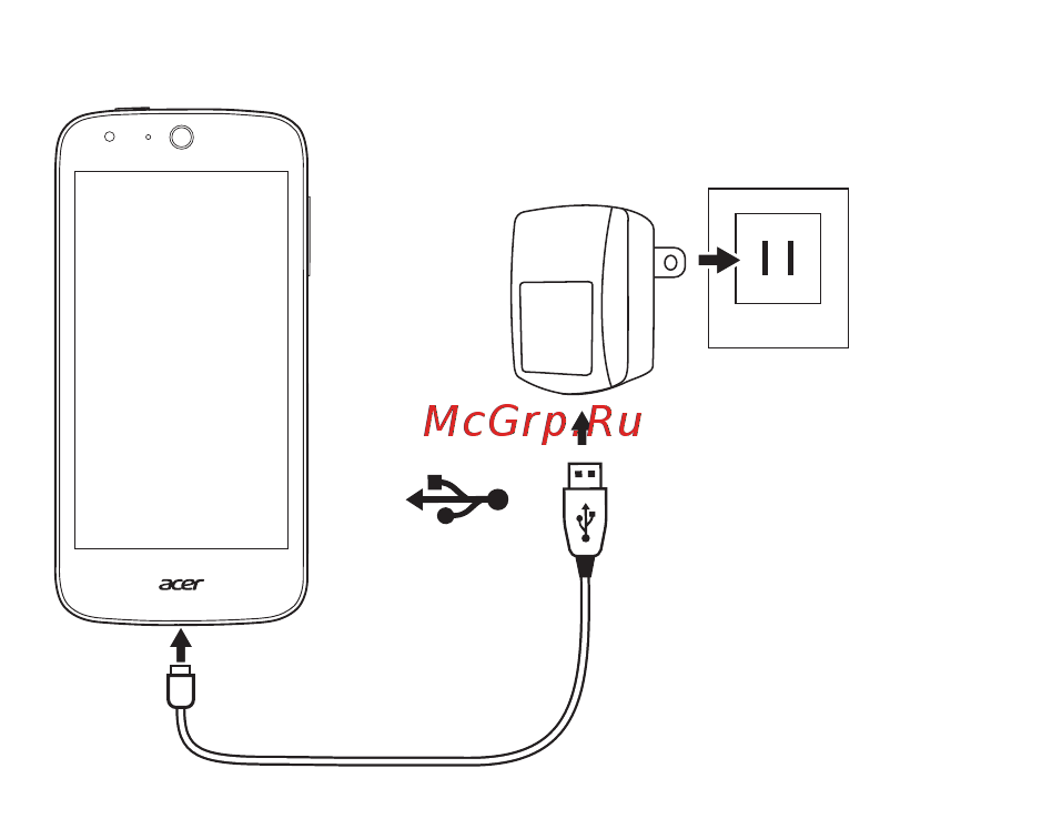Acer Liquid Z330 White [7/87] Установка sim карты или карты памяти microsd