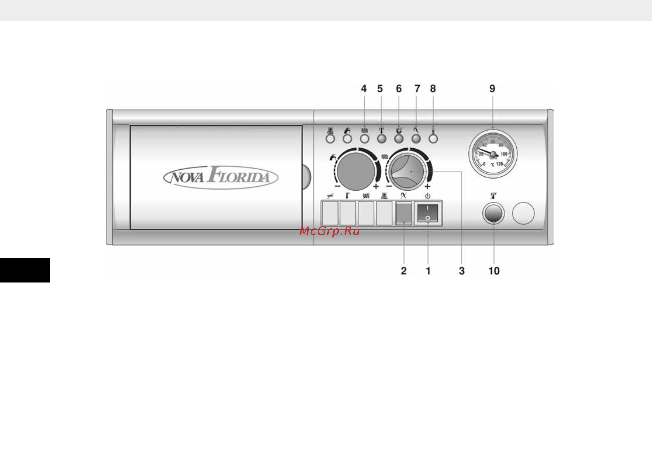 Nova Florida ALTAIR RTN E 36 [5/20] Инструкции для пользователя