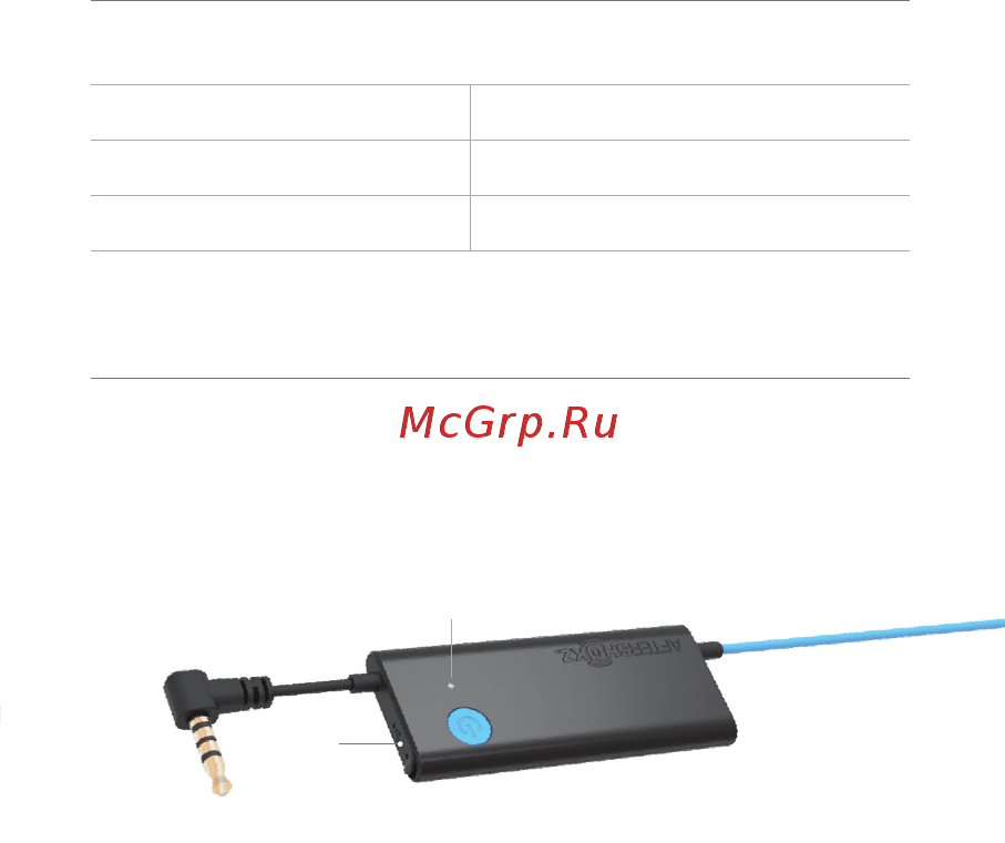 Aftershokz sportz titanium с микрофоном, as451ob [5/8] Led indicator d