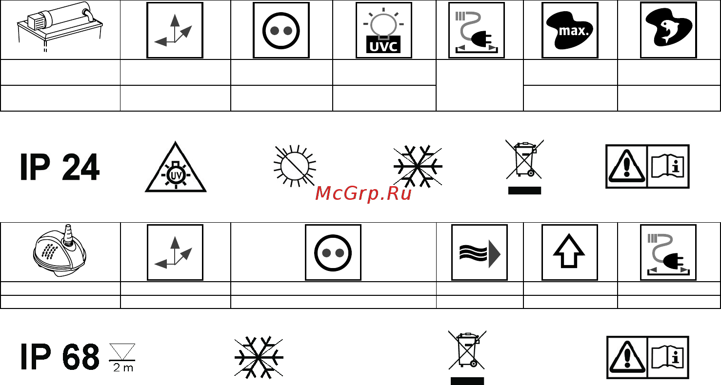 Pontec MultiClear Set 5000 Инструкция по эксплуатации онлайн [2/72] 215382