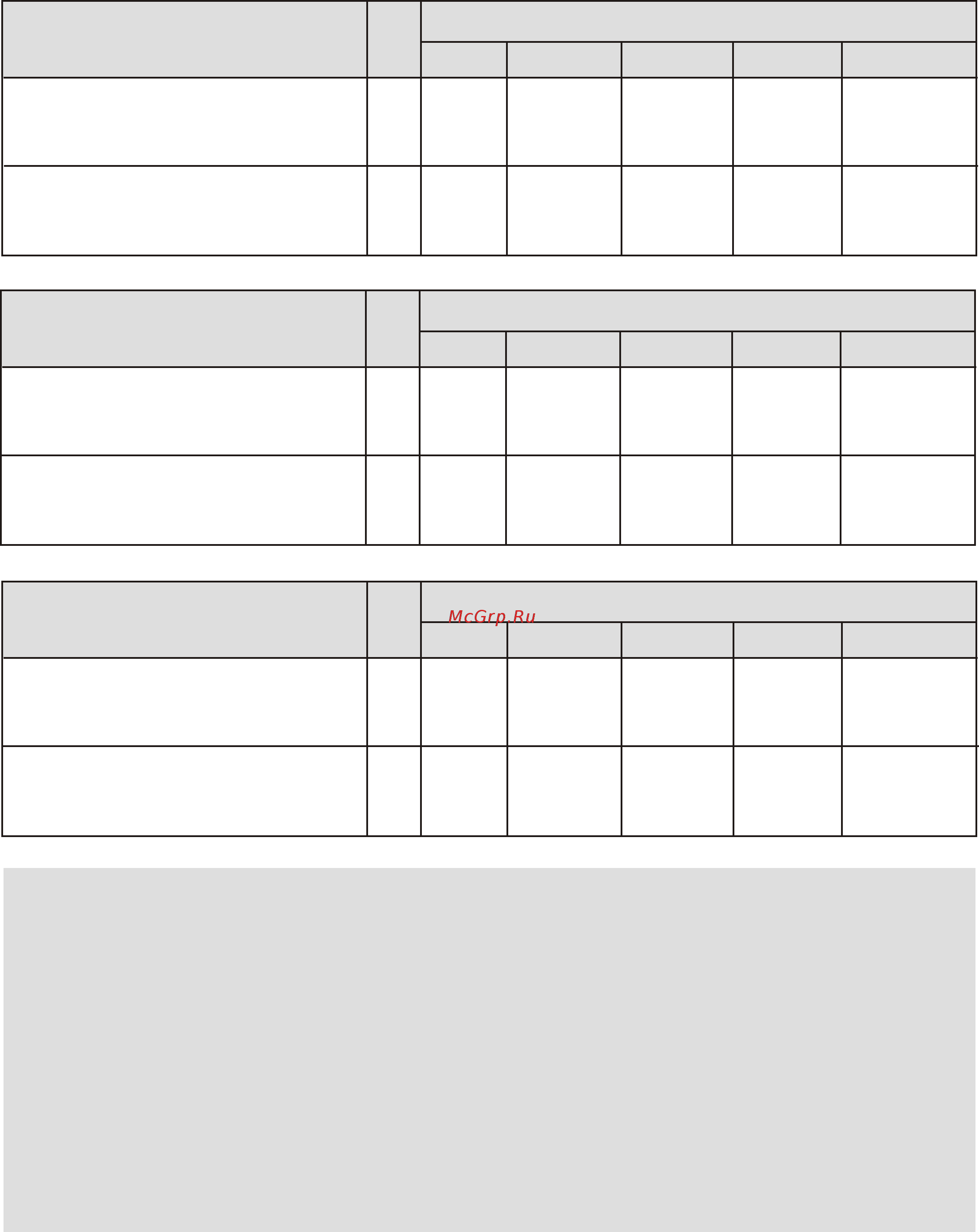 Stiebel Eltron DHC-E 12 [2/7] Instrukciya_stiebel_eltron_dhc_e