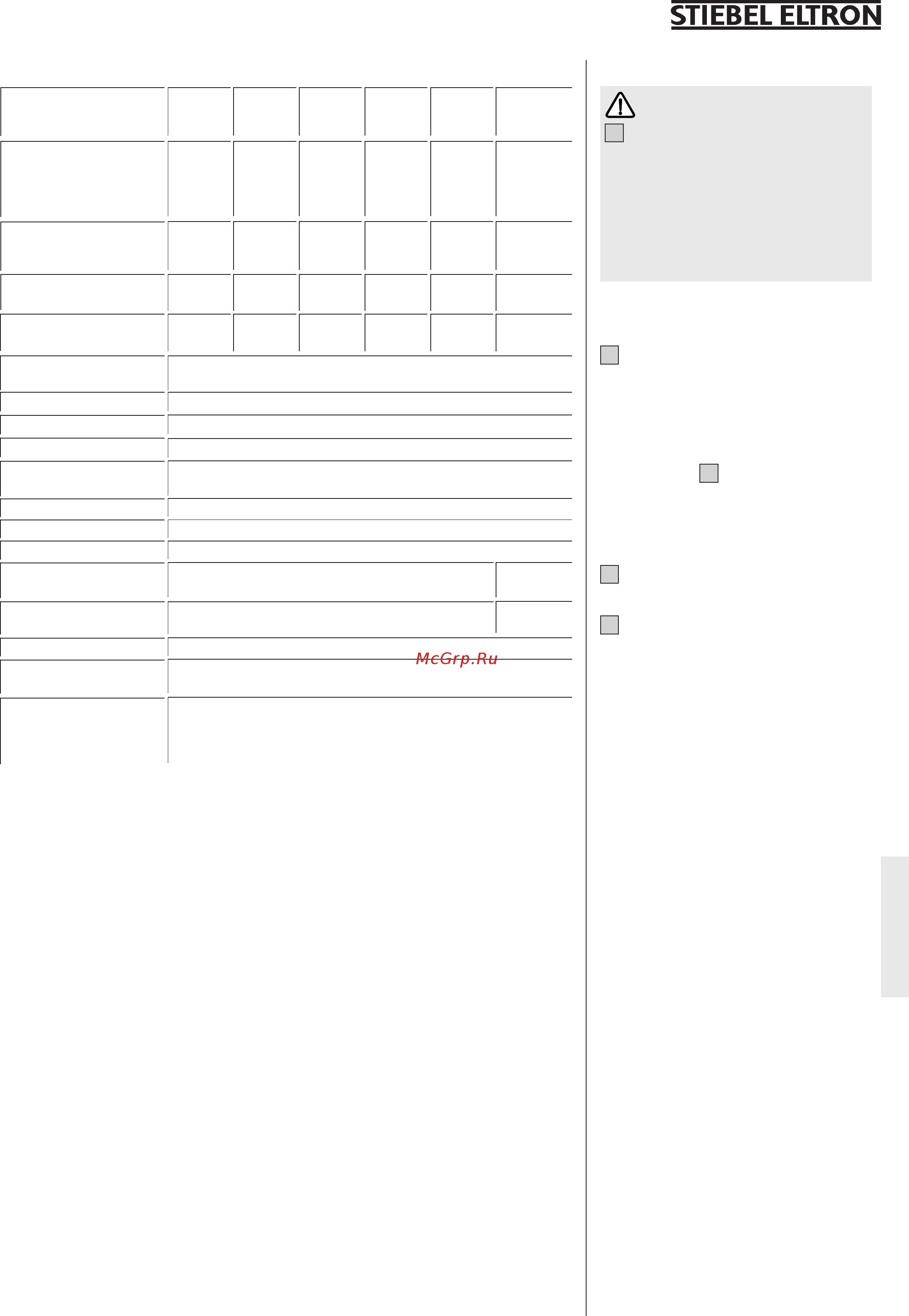 Stiebel Eltron DHF 12 C1 [35/51] Stiebel eltron