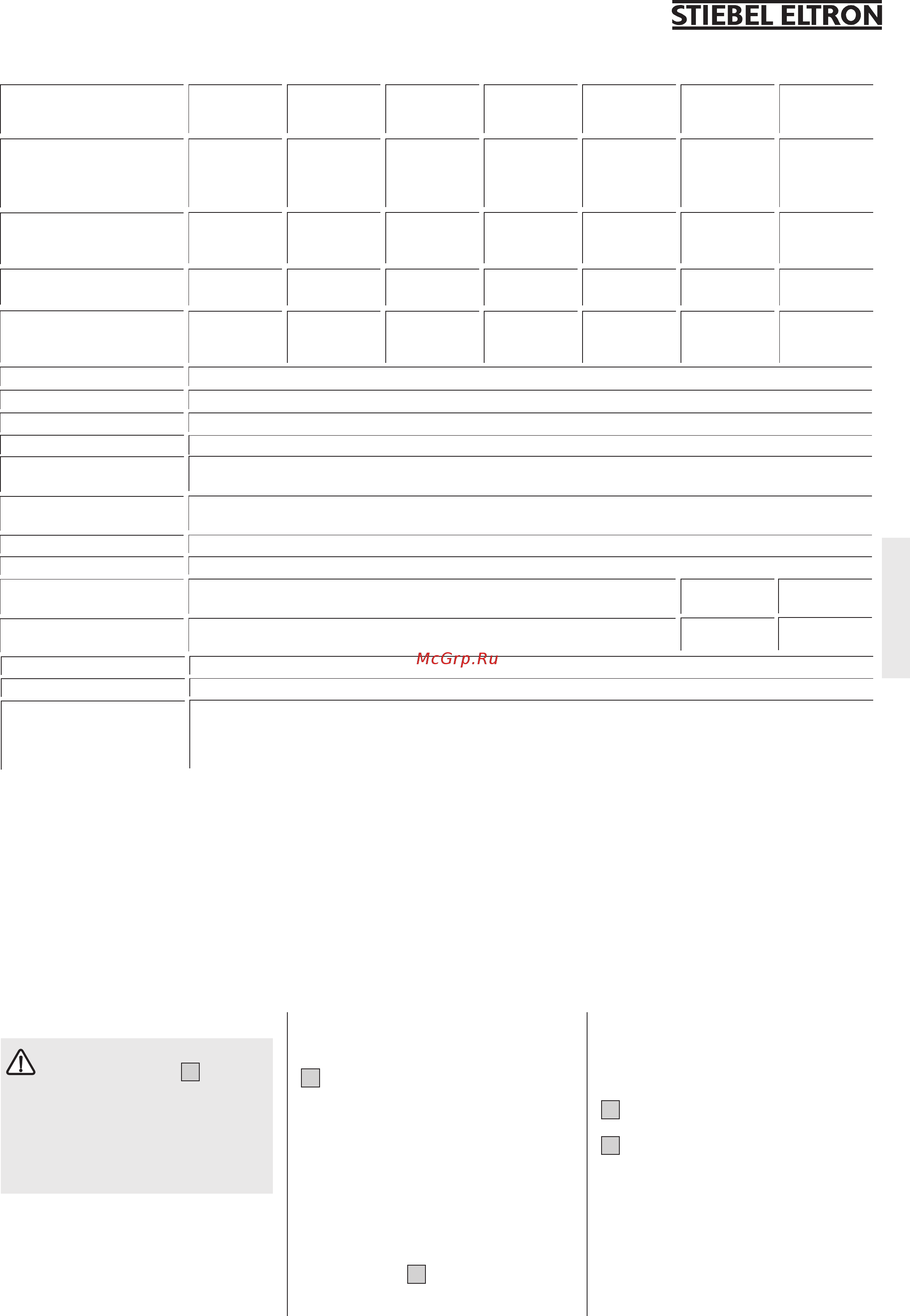 Stiebel Eltron DHF 13 C [25/52] Stiebel eltron