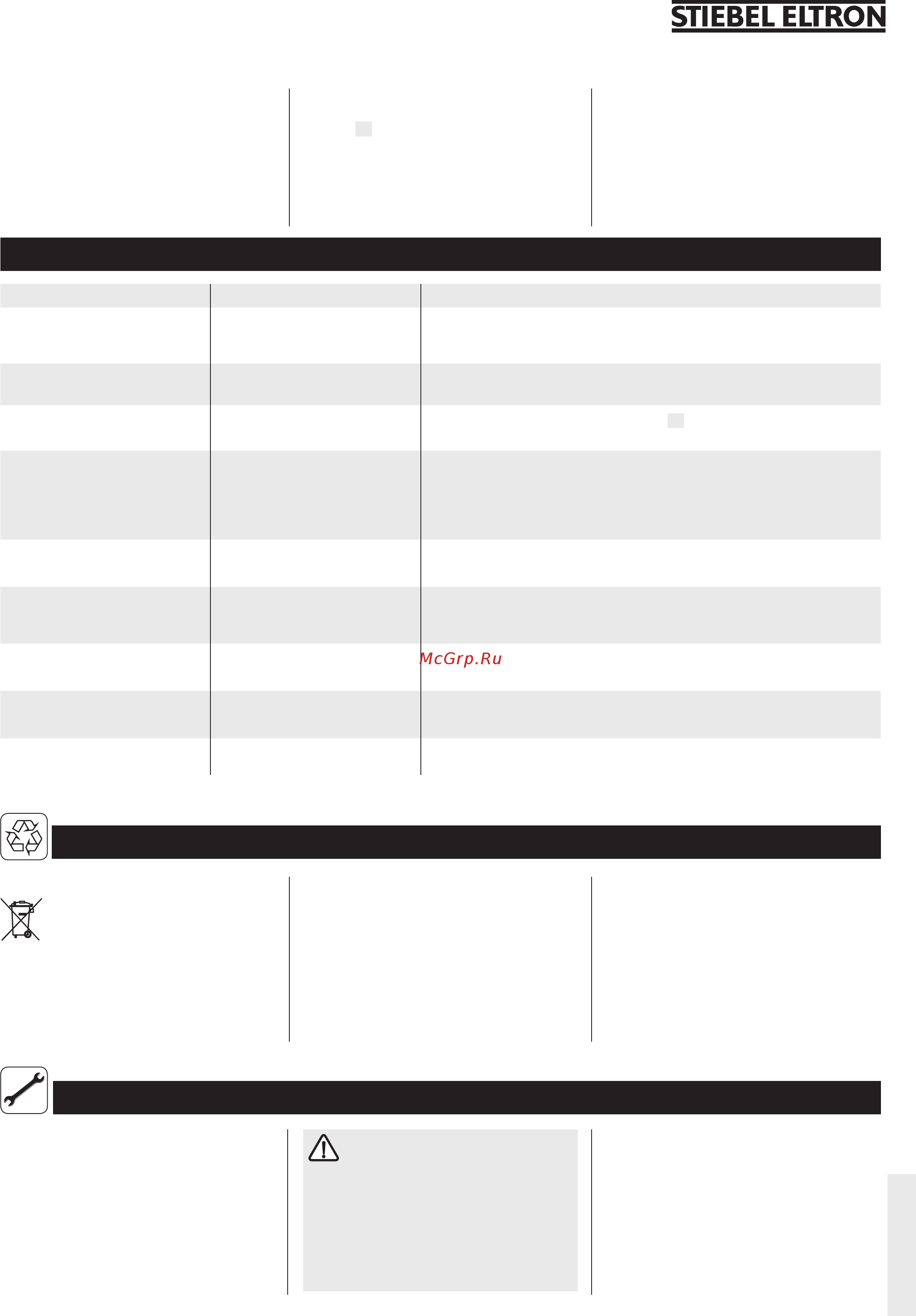 Stiebel Eltron SNU 5 SLi [6/6] Ekologie a recyklace