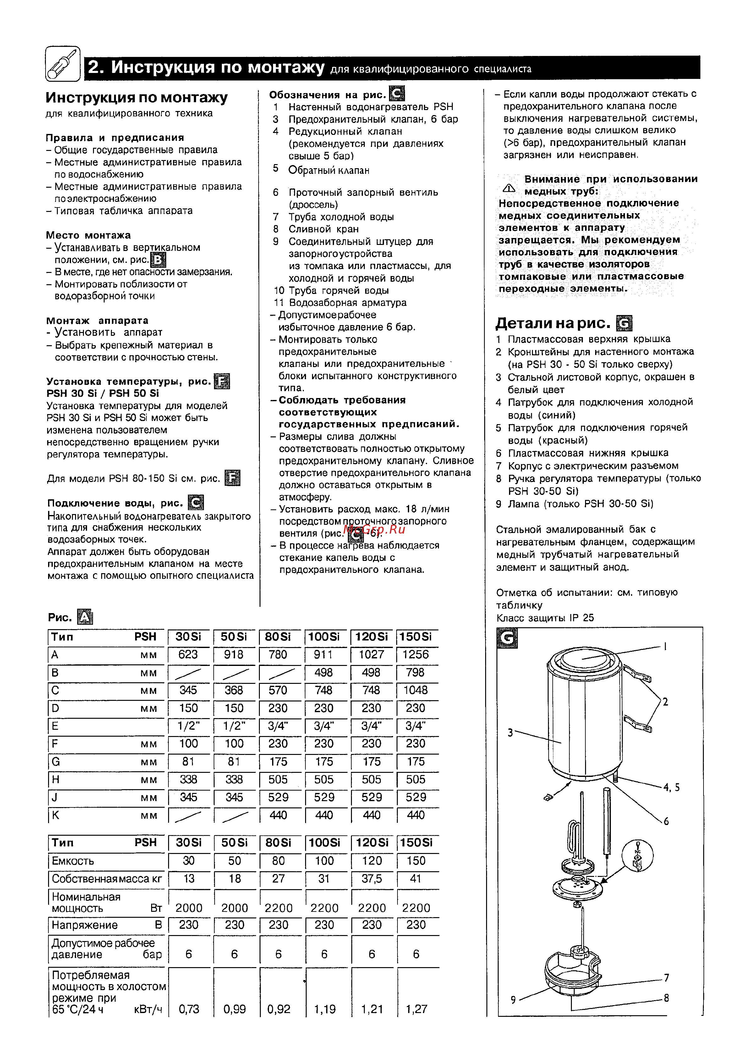 Stiebel Eltron PSH 120 Si [5/7] Инструкция по монтажу