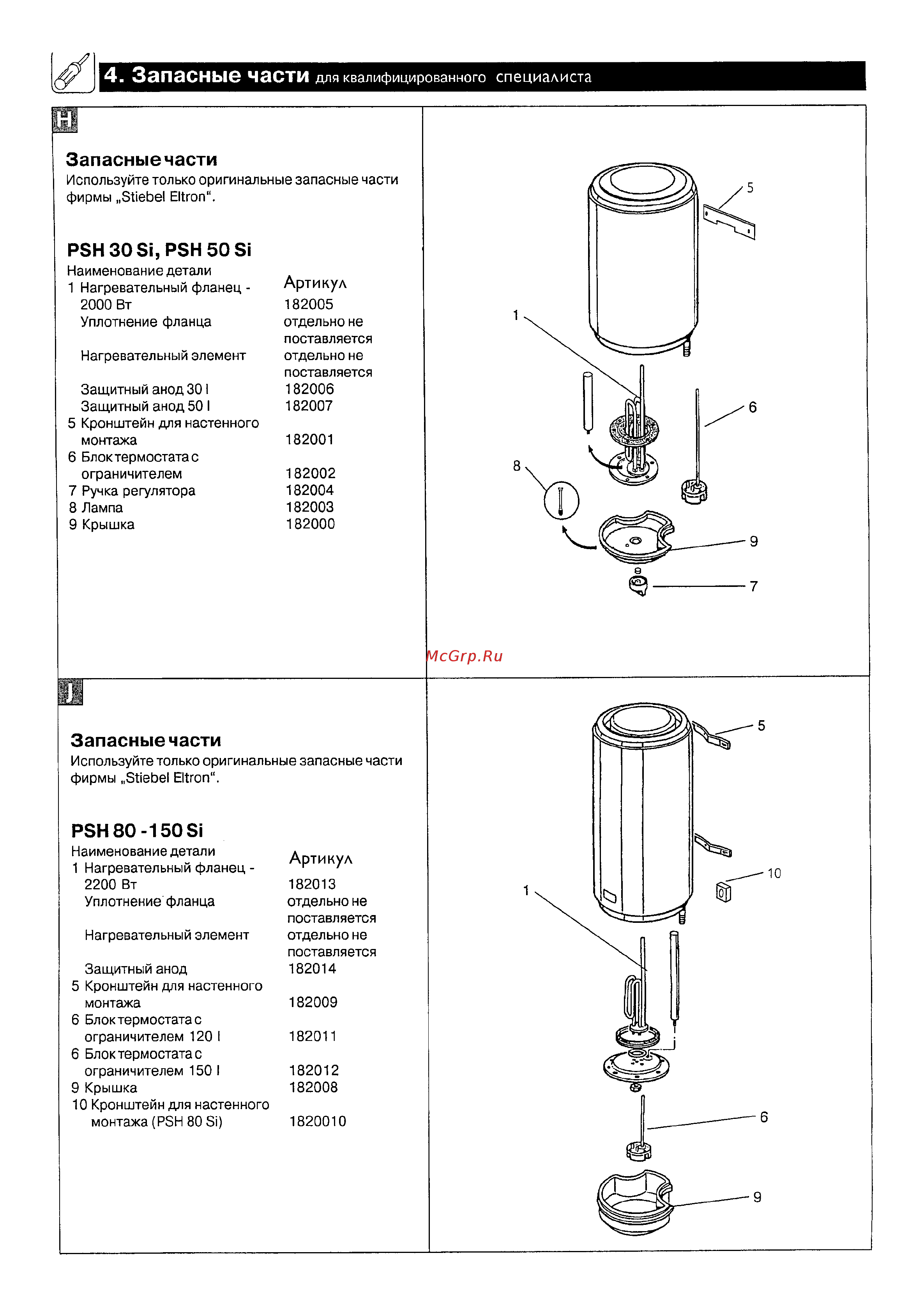 Stiebel Eltron PSH 120 Si [7/7] Запасные части