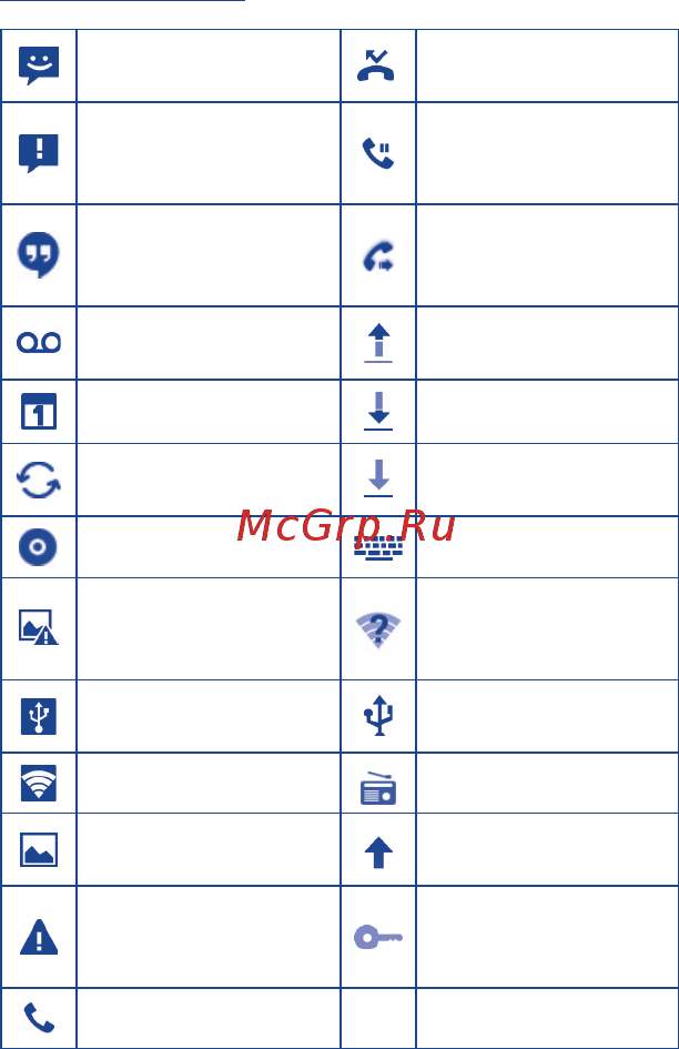Alcatel ONETOUCH 6032X Idol Alpha Инструкция по эксплуатации онлайн [12/40] 781213