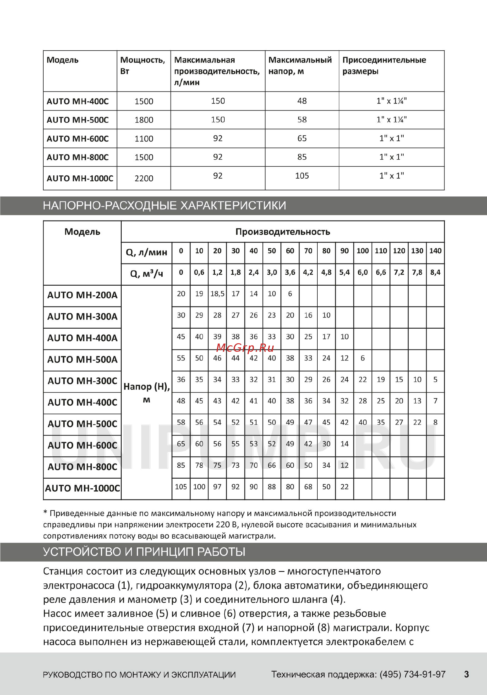 Unipump AUTO MH 800 С [3/8] Устройство и принцип работы