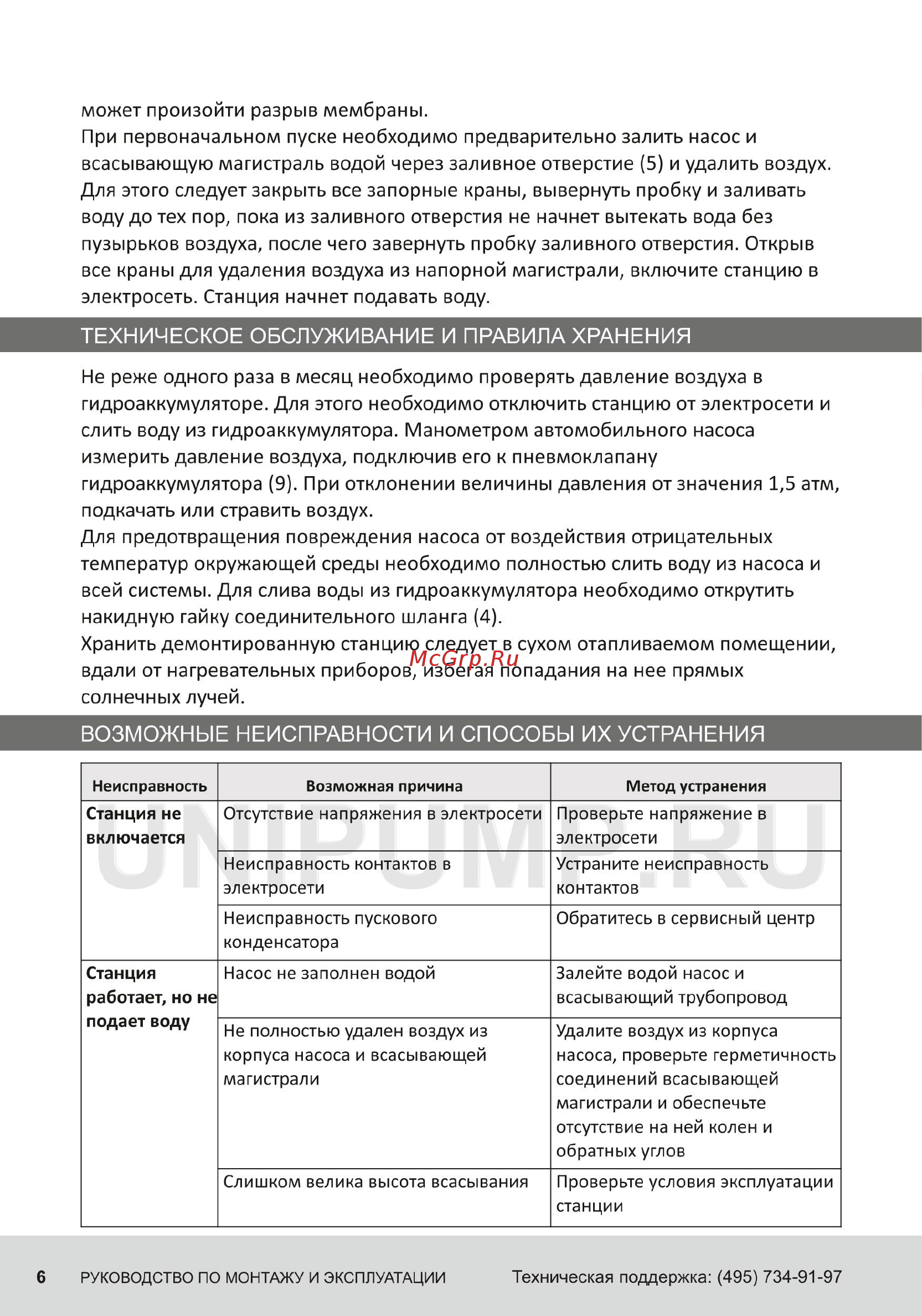 Unipump AUTO MH 800 С [6/8] Возможные неисправности и способы их устранения