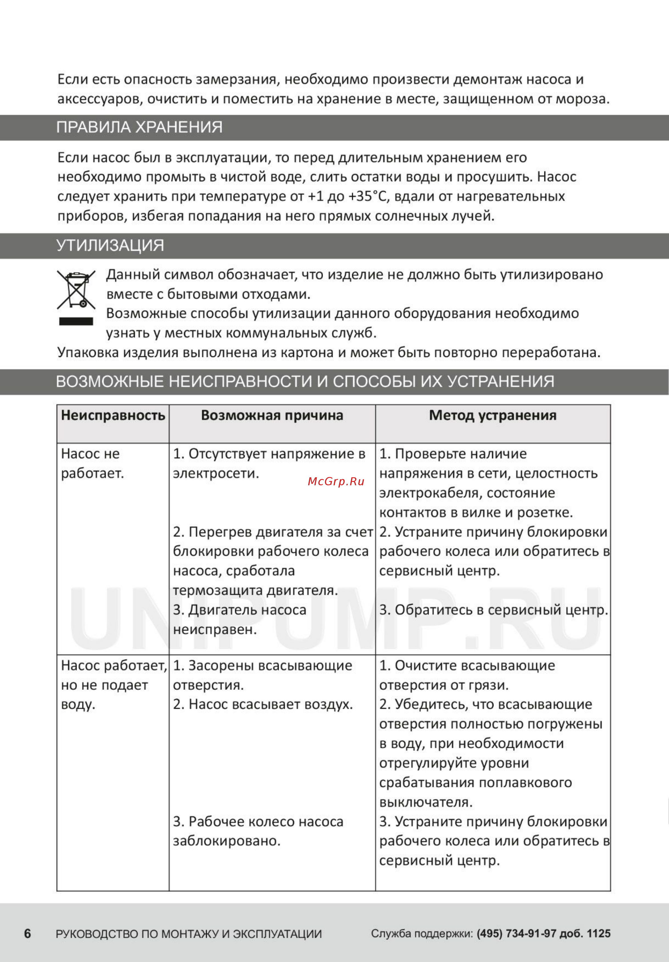 Unipump MULTISUB 1000 [6/8] Возможные неисправности и способы их устранения