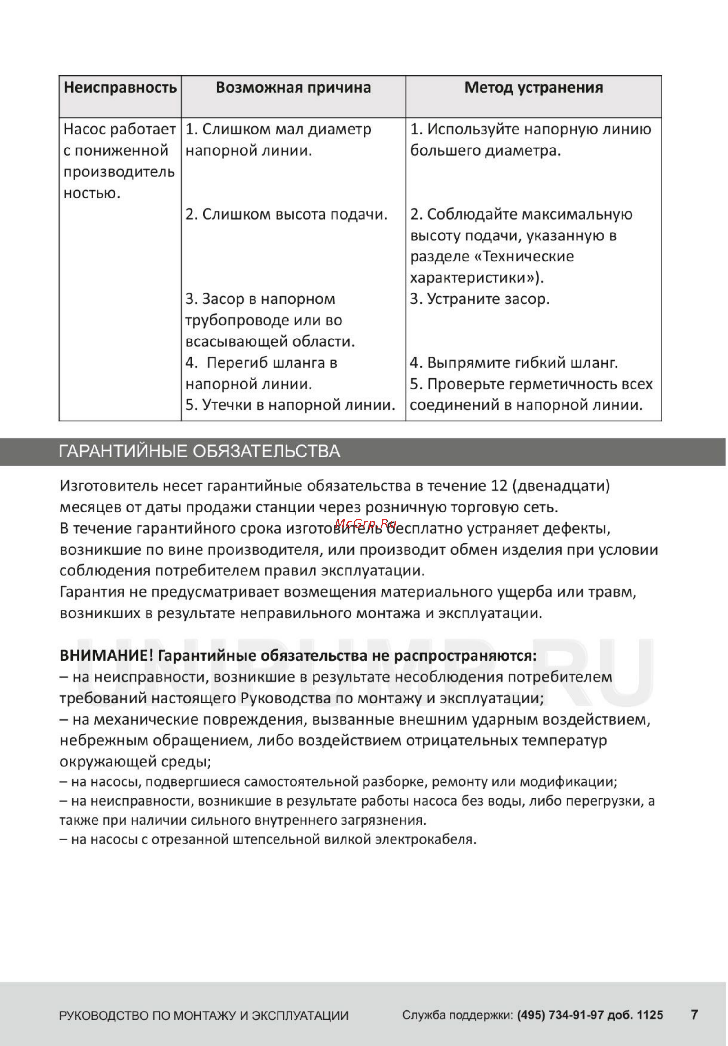 Unipump MULTISUB 800 [7/8] Гарантийные обязательства