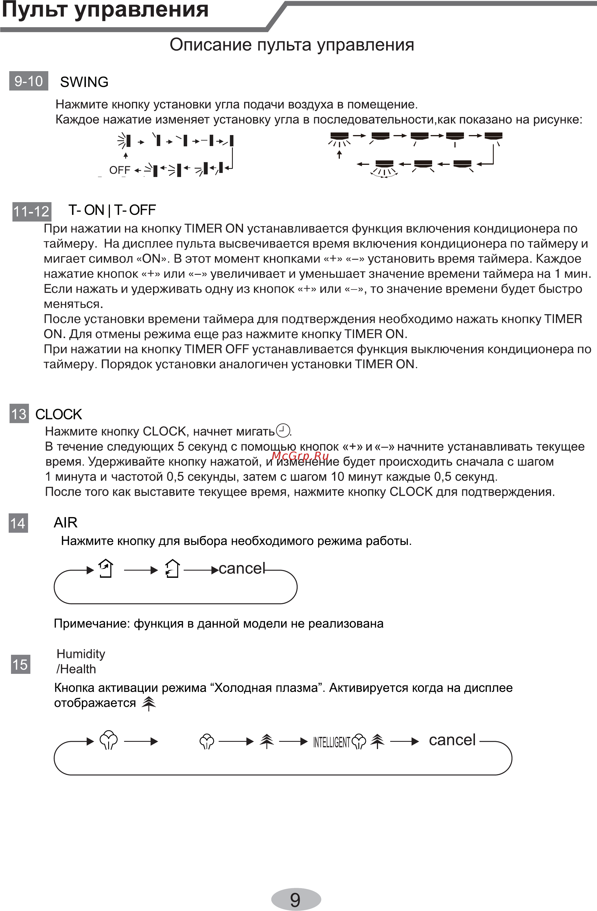 Cooper&Hunter CH-S18FTXHV-B [11/40] Пульт управления