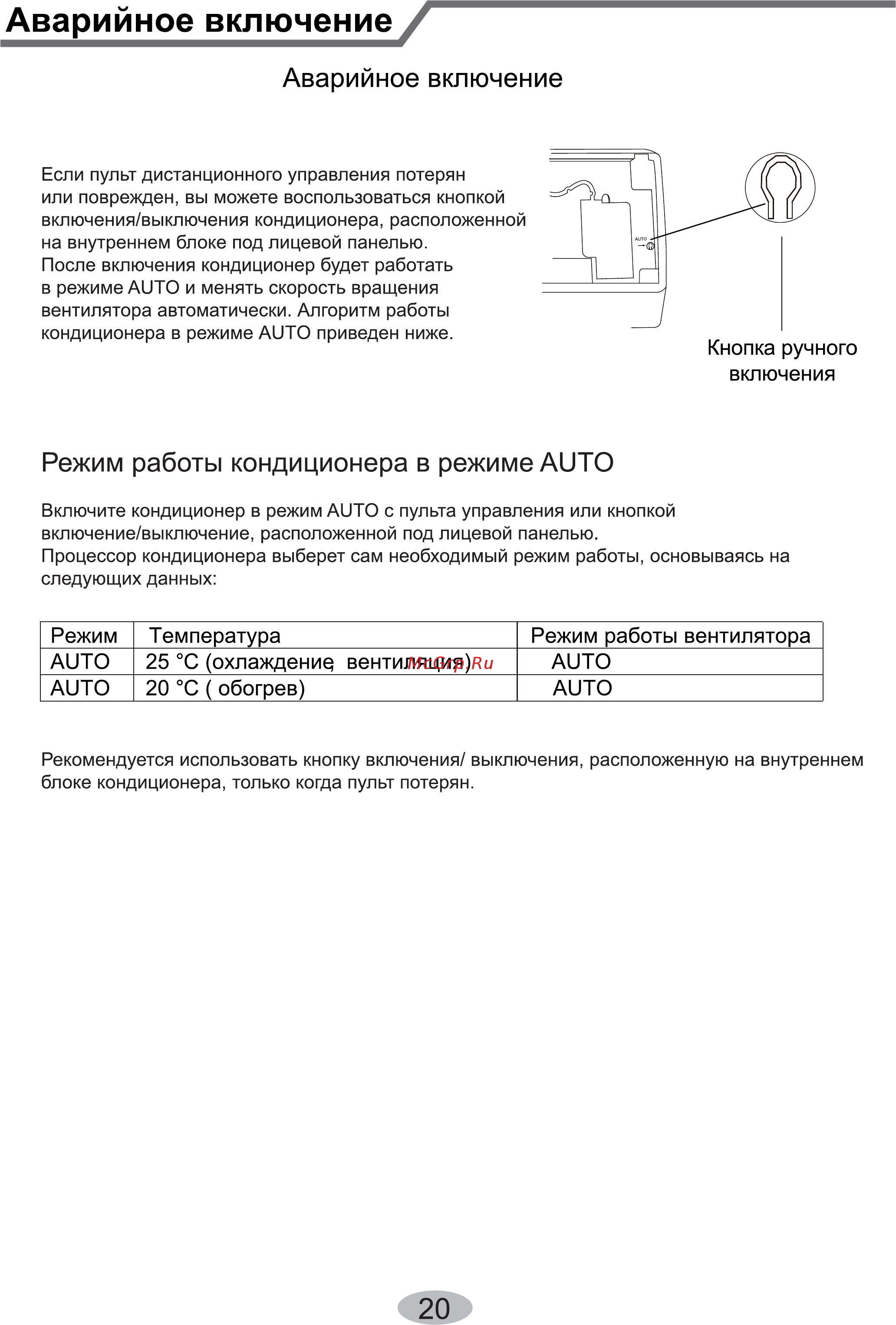 Cooper&Hunter CH-S18FTXHV-B [22/40] Аварийное включение