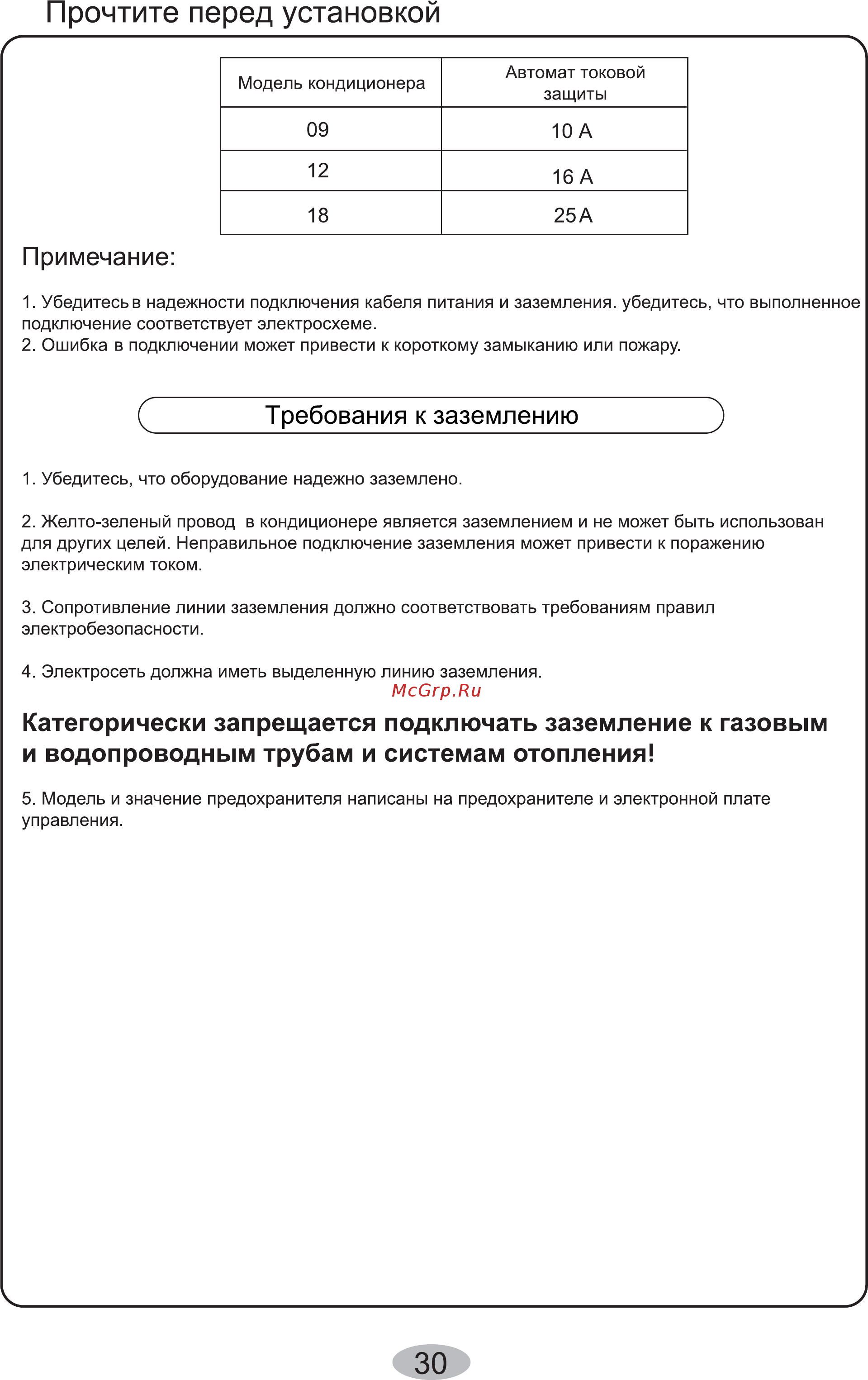 Cooper&Hunter CH-S12FTXHV-B [32/40] Прочтите перед установкой