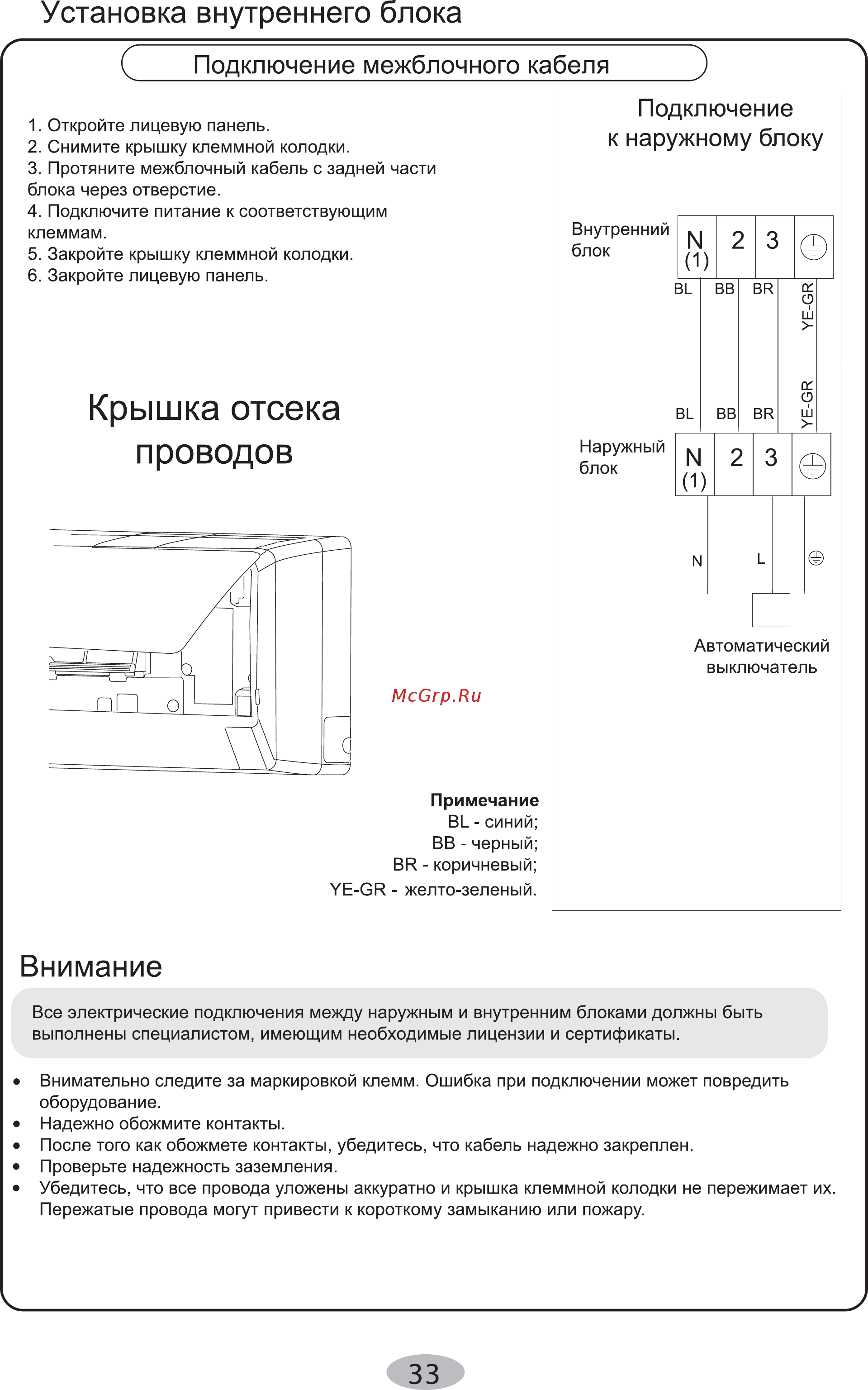 Cooper&Hunter CH-S12FTXHV-B [35/40] Крышка отсека