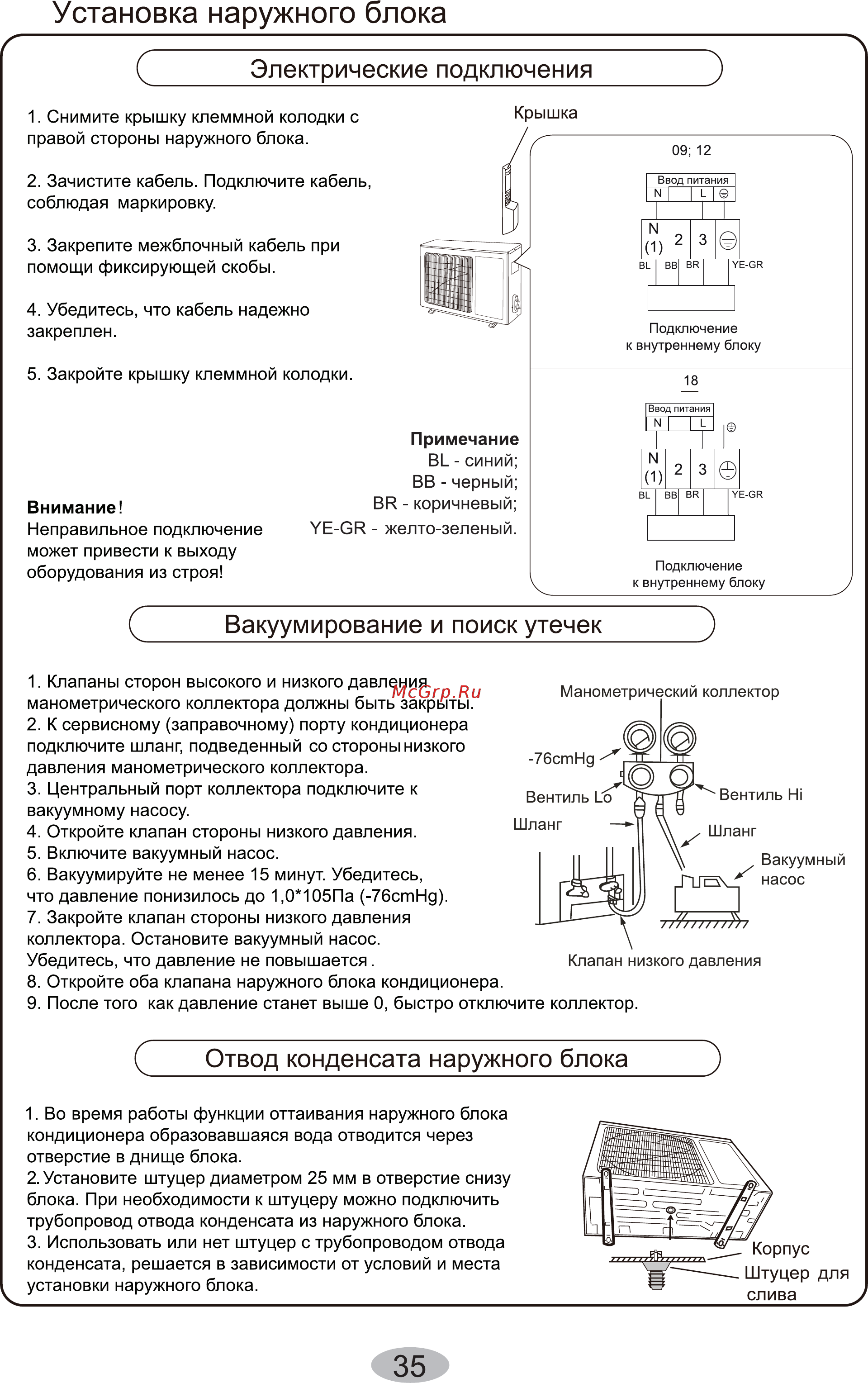 Cooper&Hunter CH-S12FTXHV-B [37/40] Отвод конденсата наружного блока