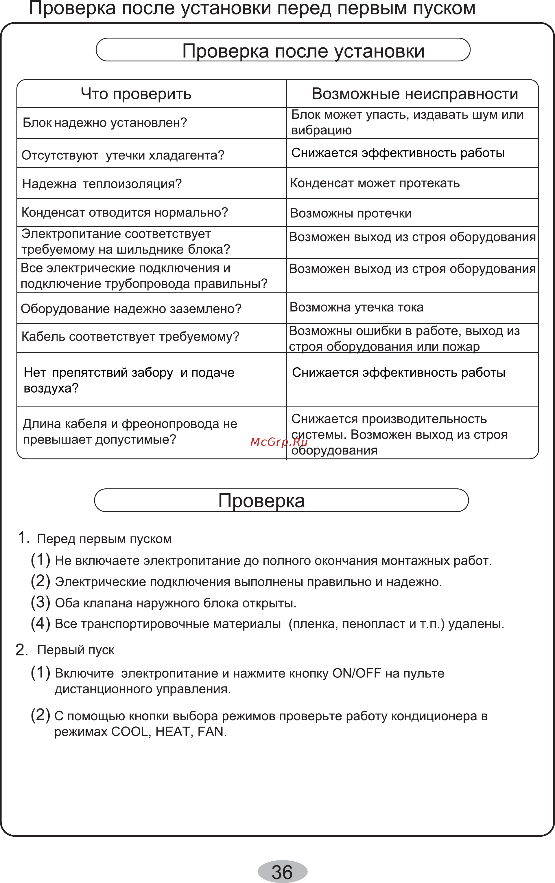 Cooper&Hunter CH-S12FTXHV-B [38/40] Проверка 3