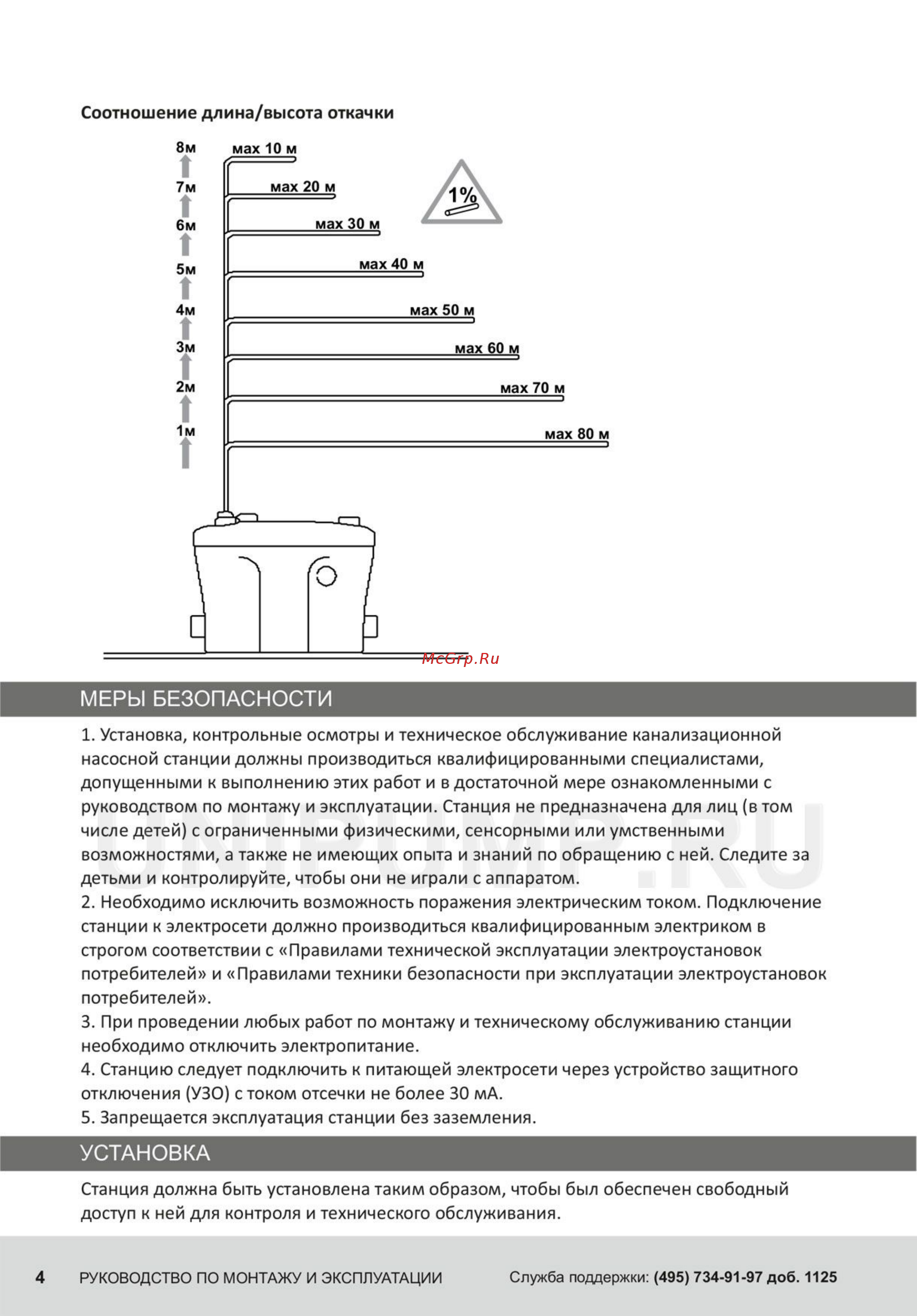 Unipump SANIVORT 600 [4/8] Установка