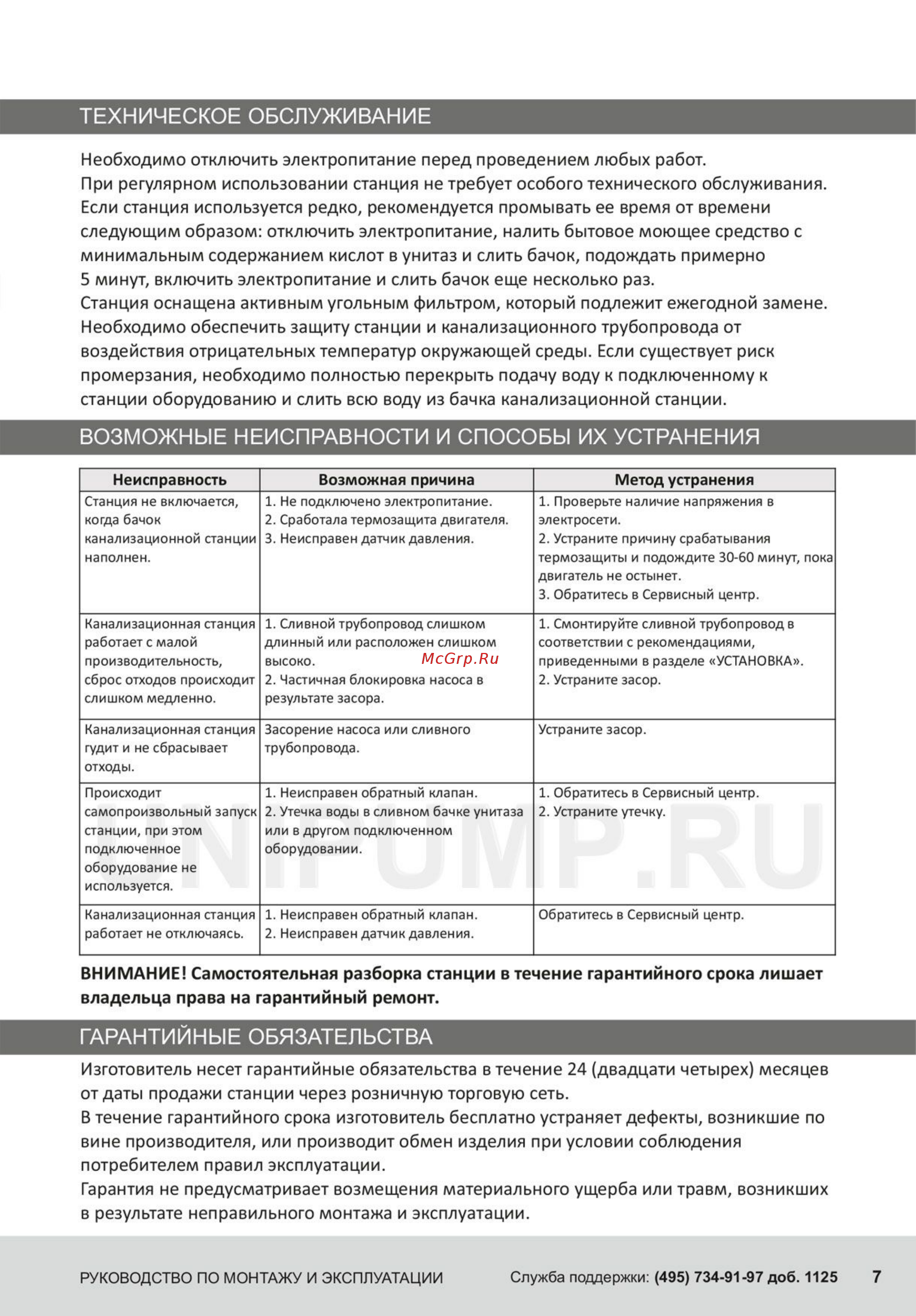 Unipump SANIVORT 600 [7/8] Возможные неисправности и способы их устранения
