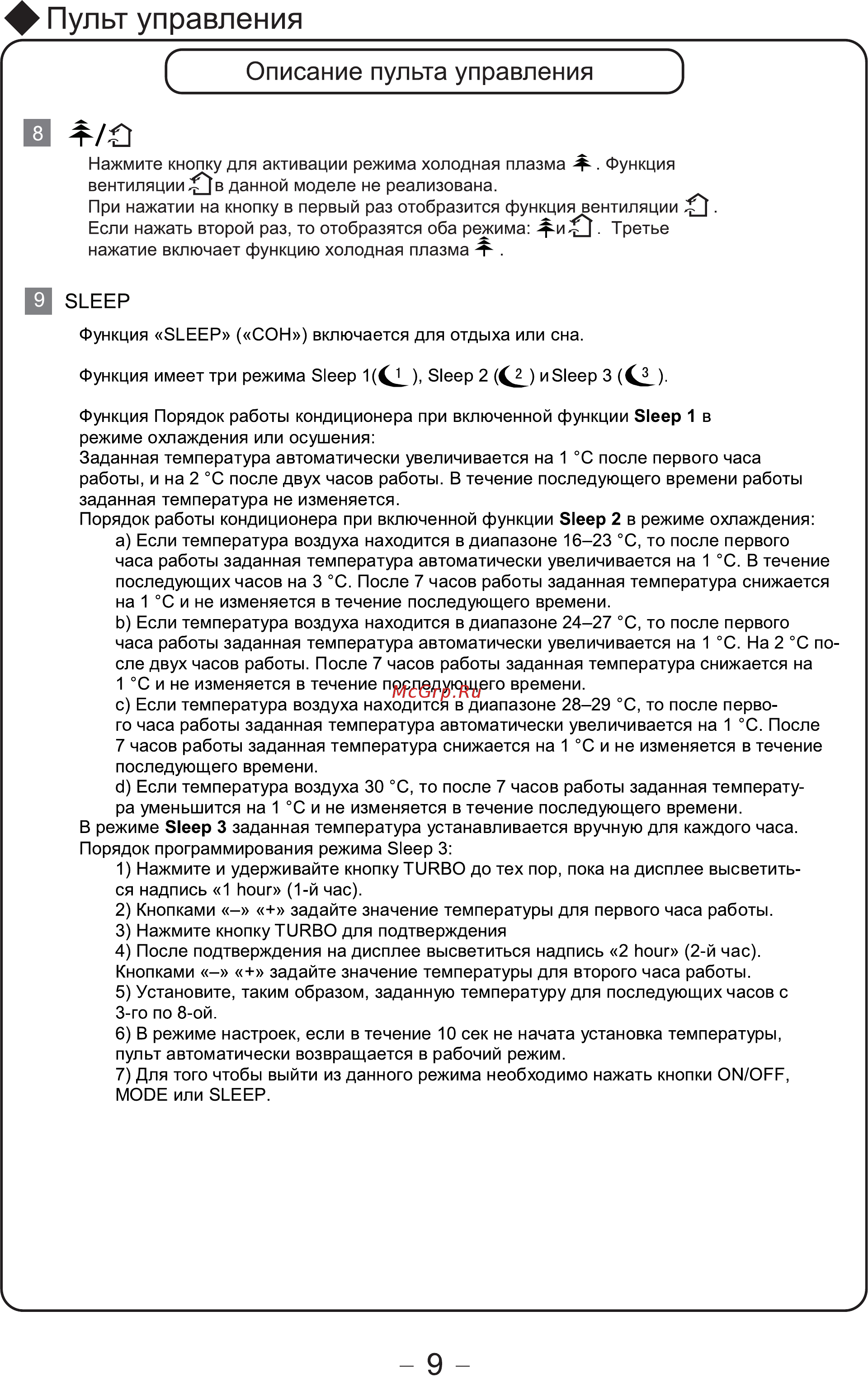 Cooper&Hunter CH-S12FTXS-B [12/33] Описание пульта управления