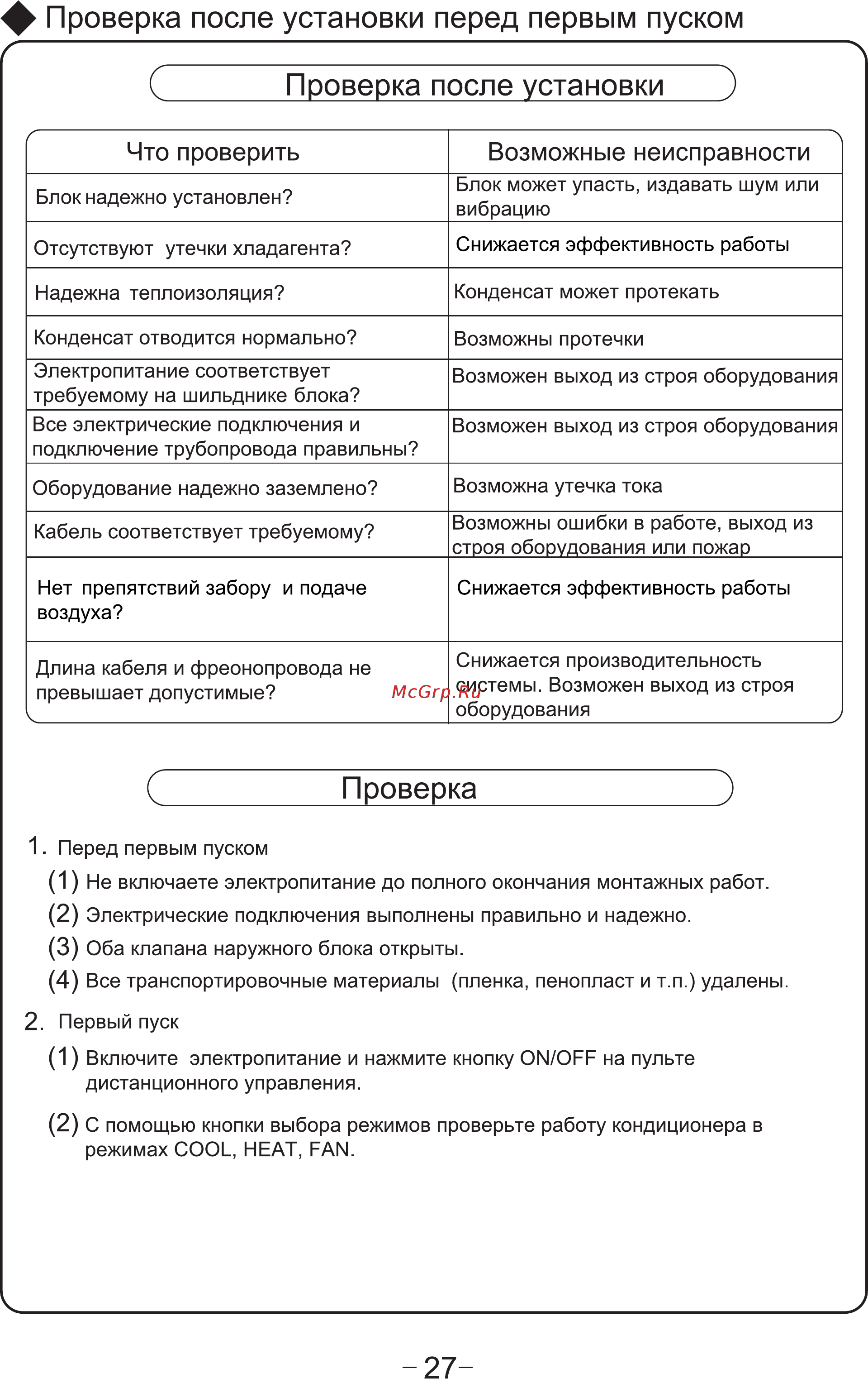 Cooper&Hunter CH-S12FTXS-B [31/33] Проверка 3