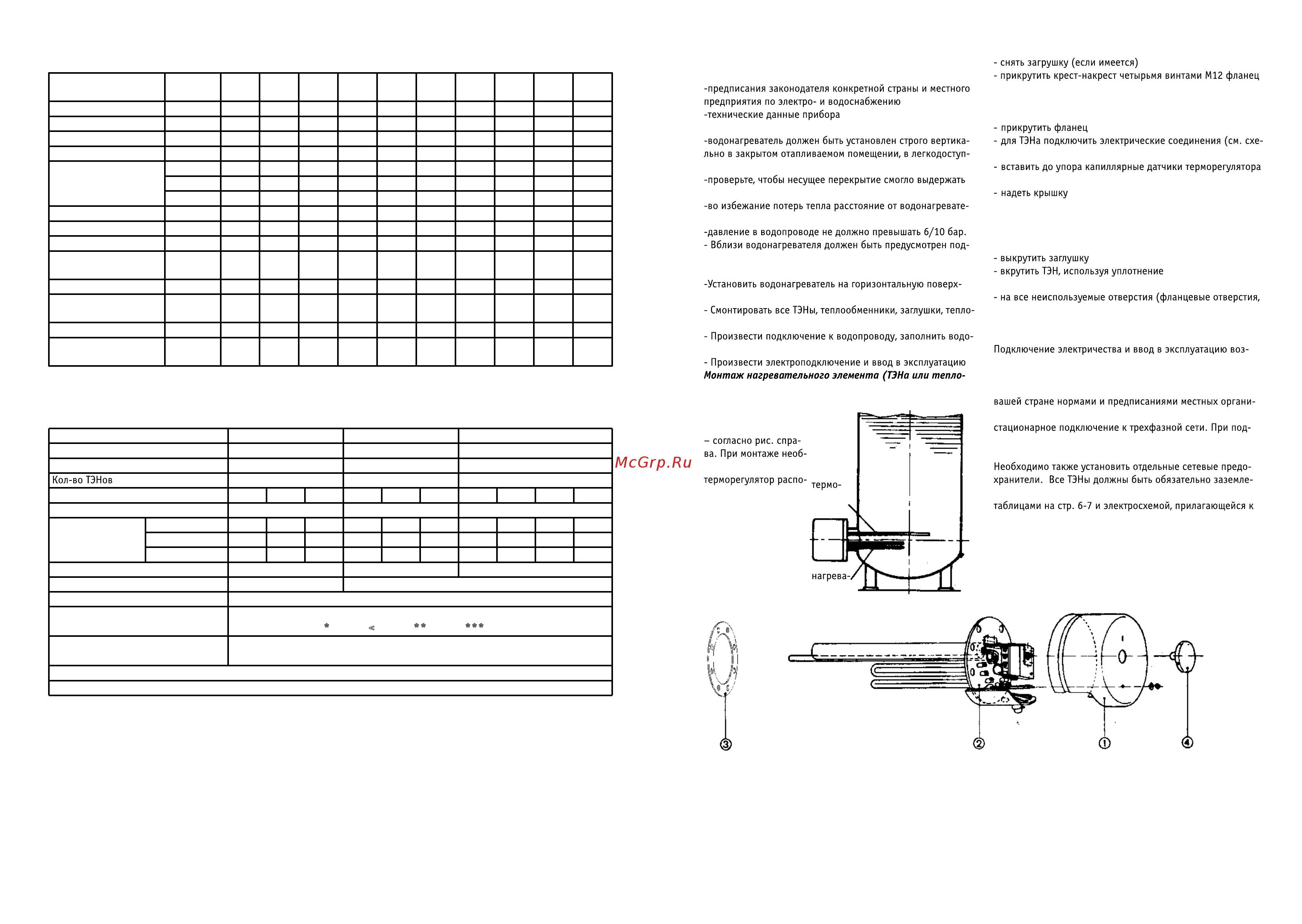 Unitherm US 501 B Uni/240 [3/4] Коммутация групп тэнов
