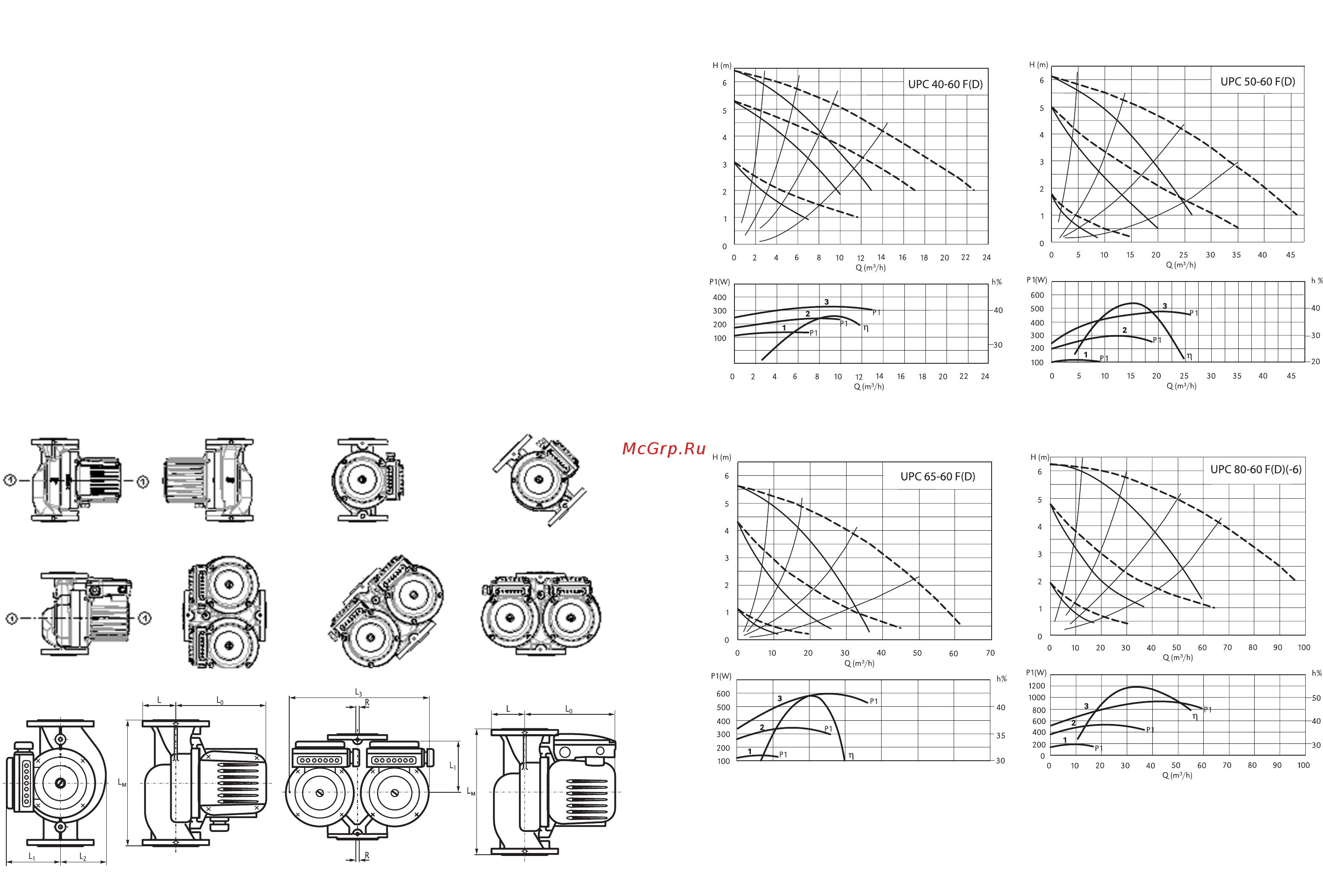 Unitherm UPC 80-110 FD Инструкция по эксплуатации онлайн [4/8] 215779